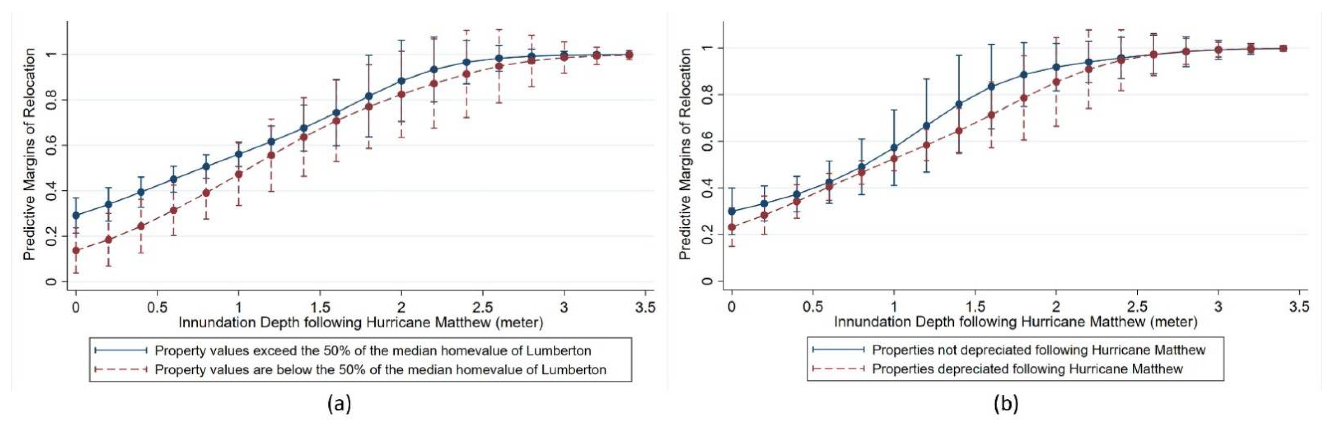 Sustainability 13 08754 g002