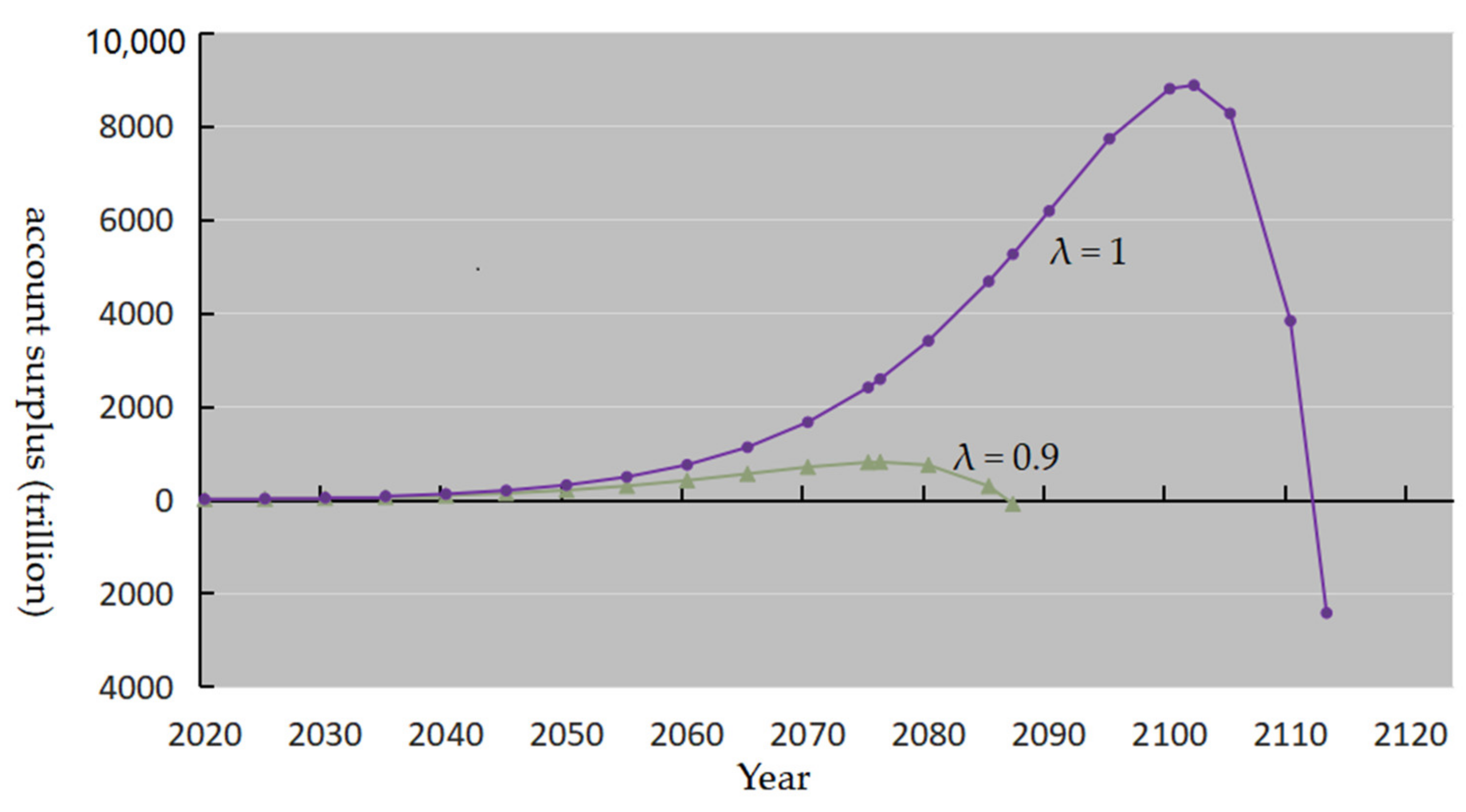 Sustainability 13 08757 g001