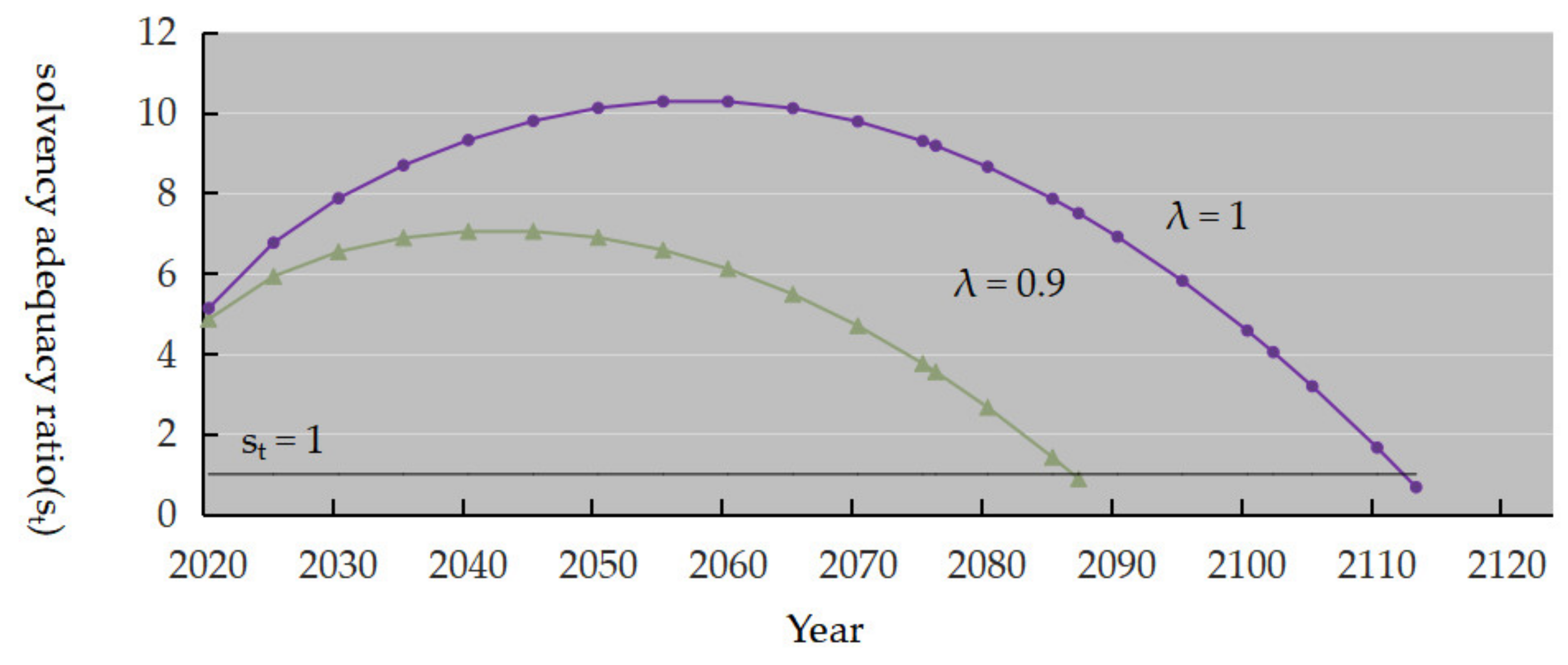 Sustainability 13 08757 g002