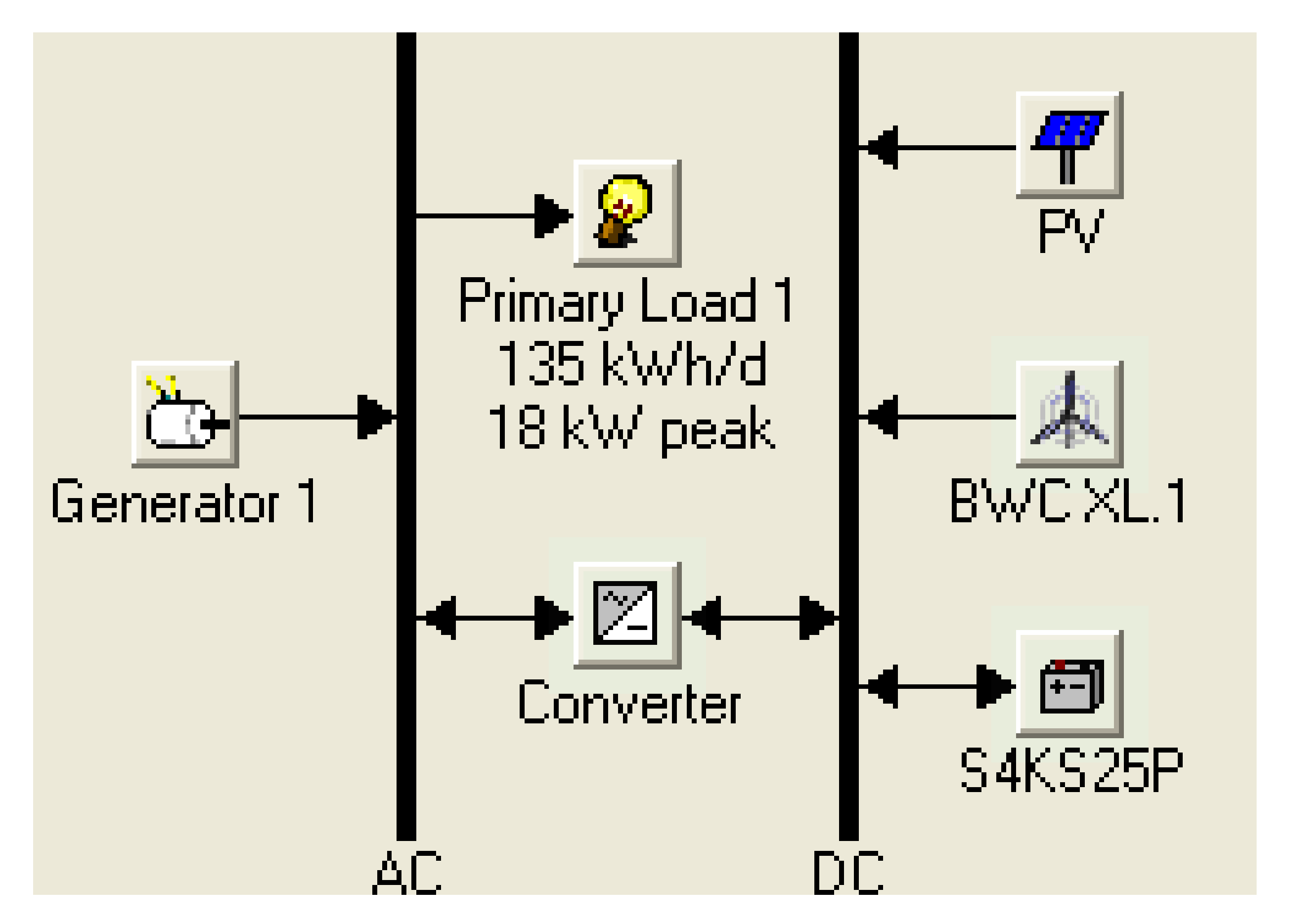 Sustainability 13 08764 g003