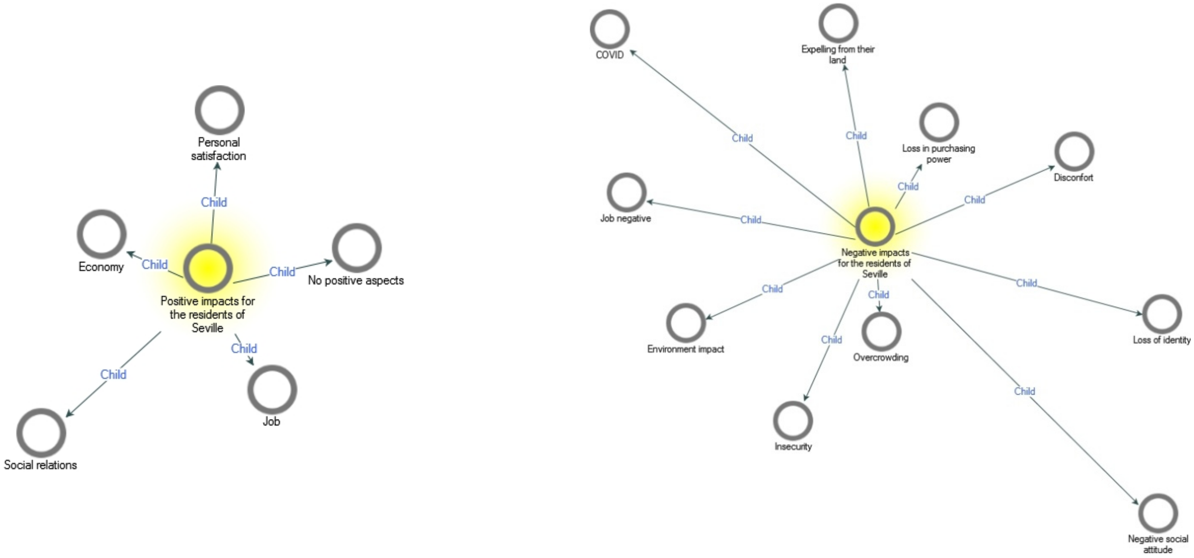 Sustainability 13 08768 sch001 Sustainability 13 08768 sch001