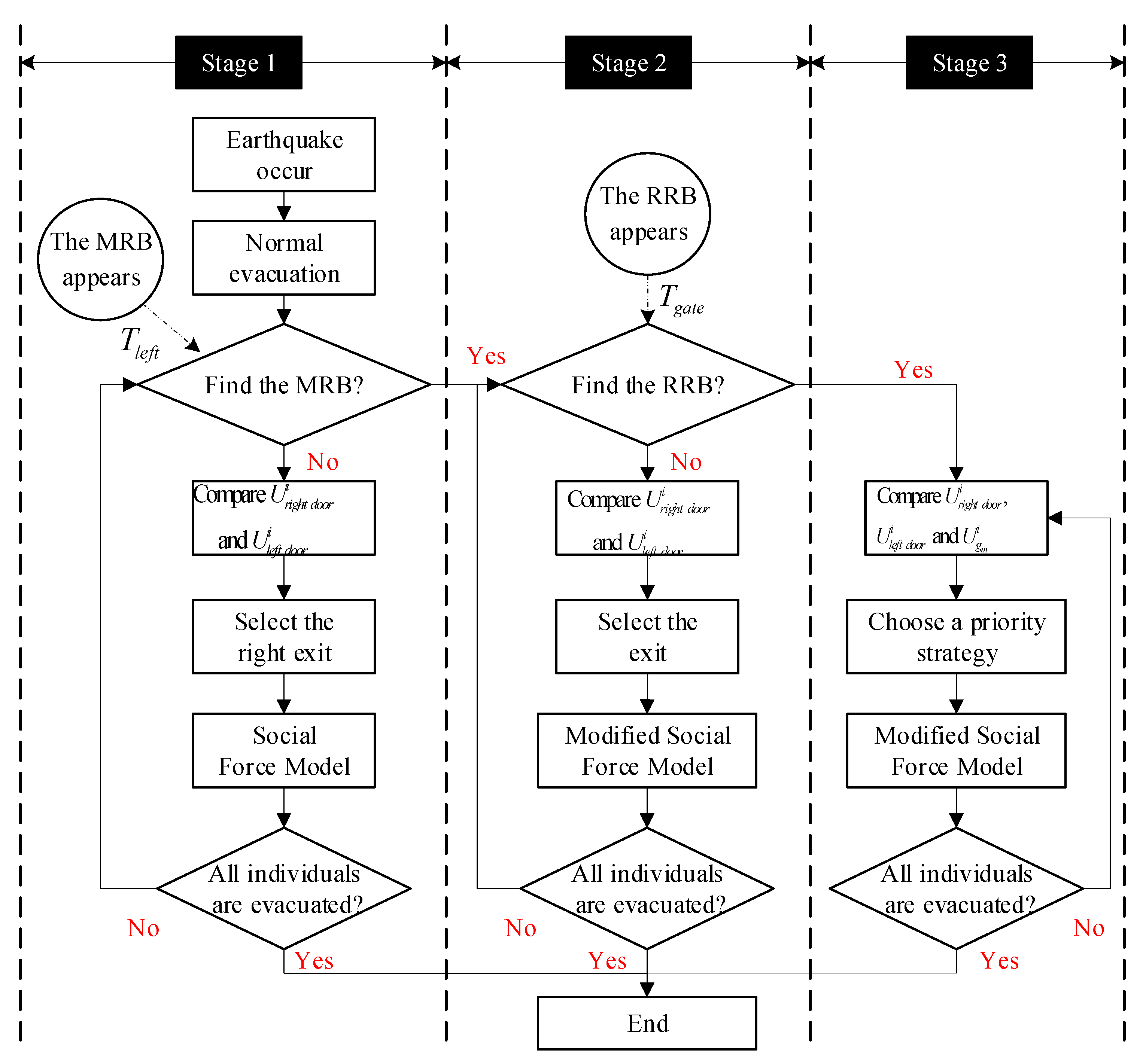 Sustainability 13 08771 g002