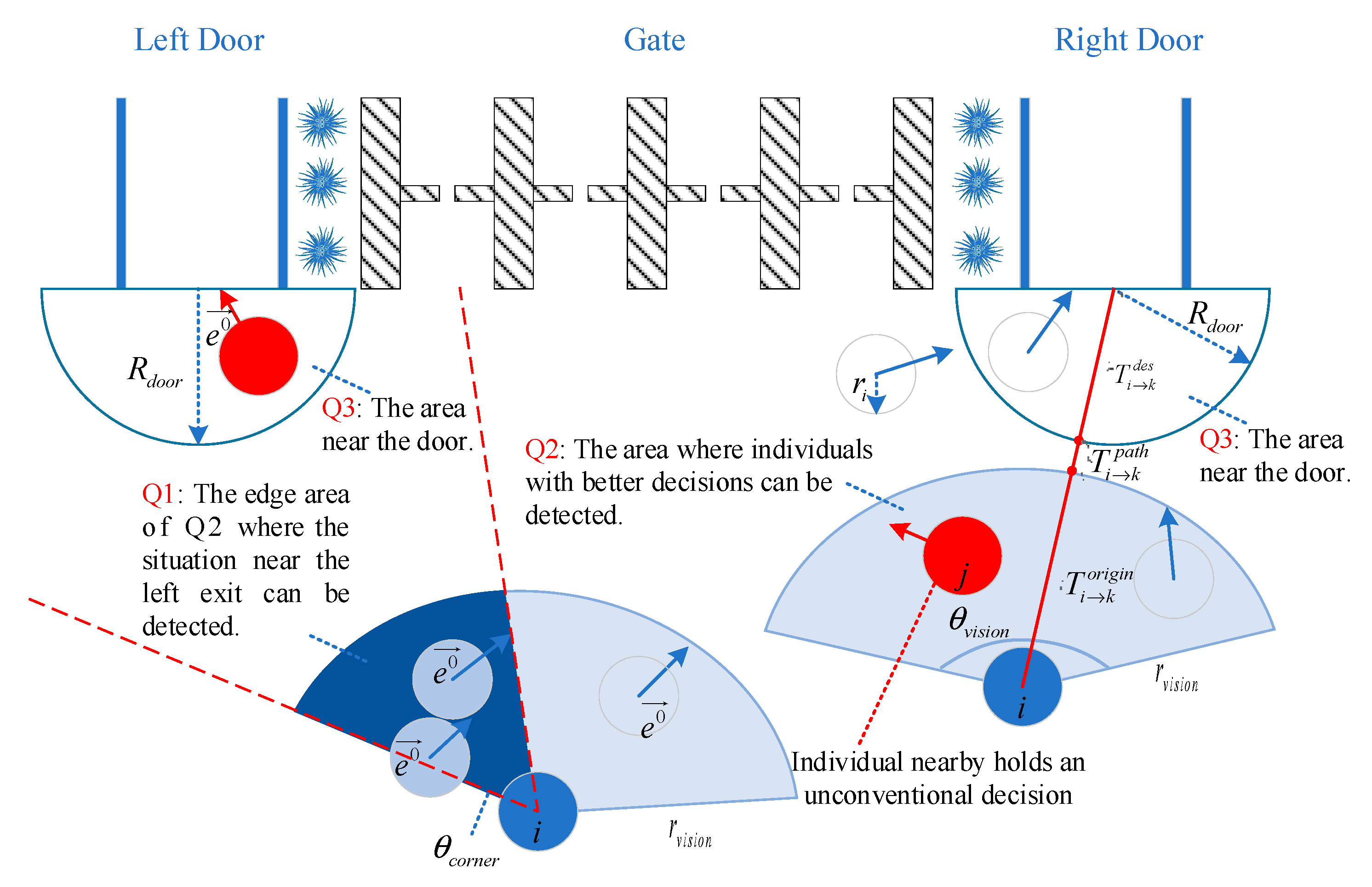Sustainability 13 08771 g003