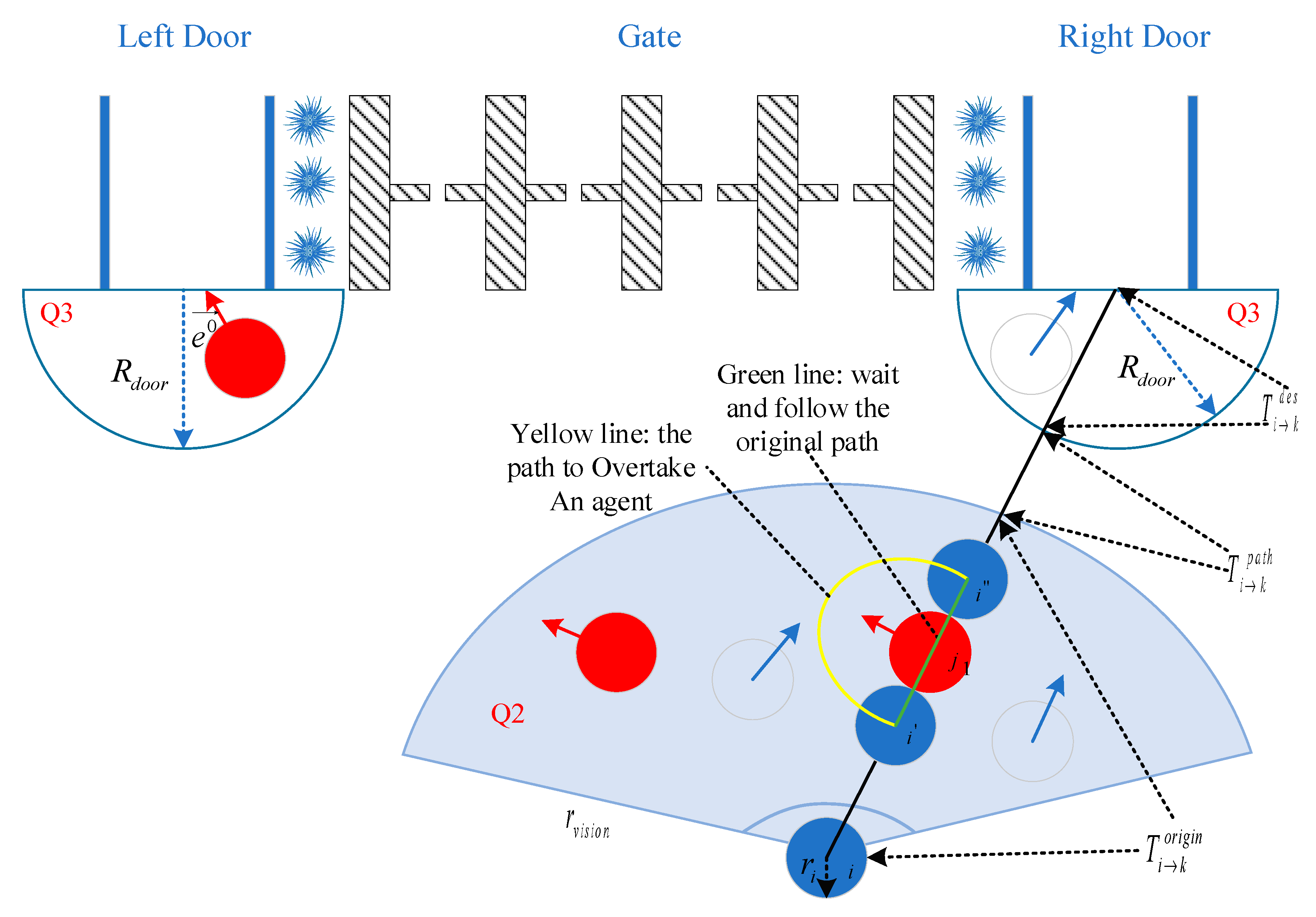 Sustainability 13 08771 g004
