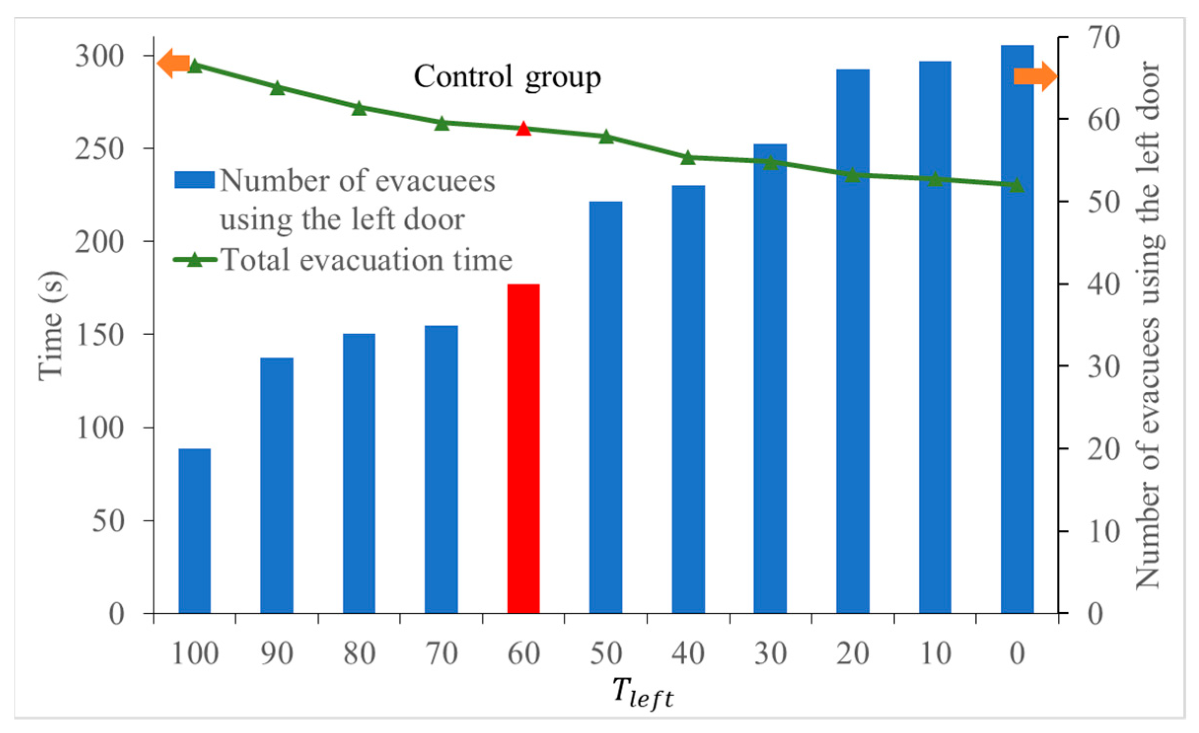 Sustainability 13 08771 g006