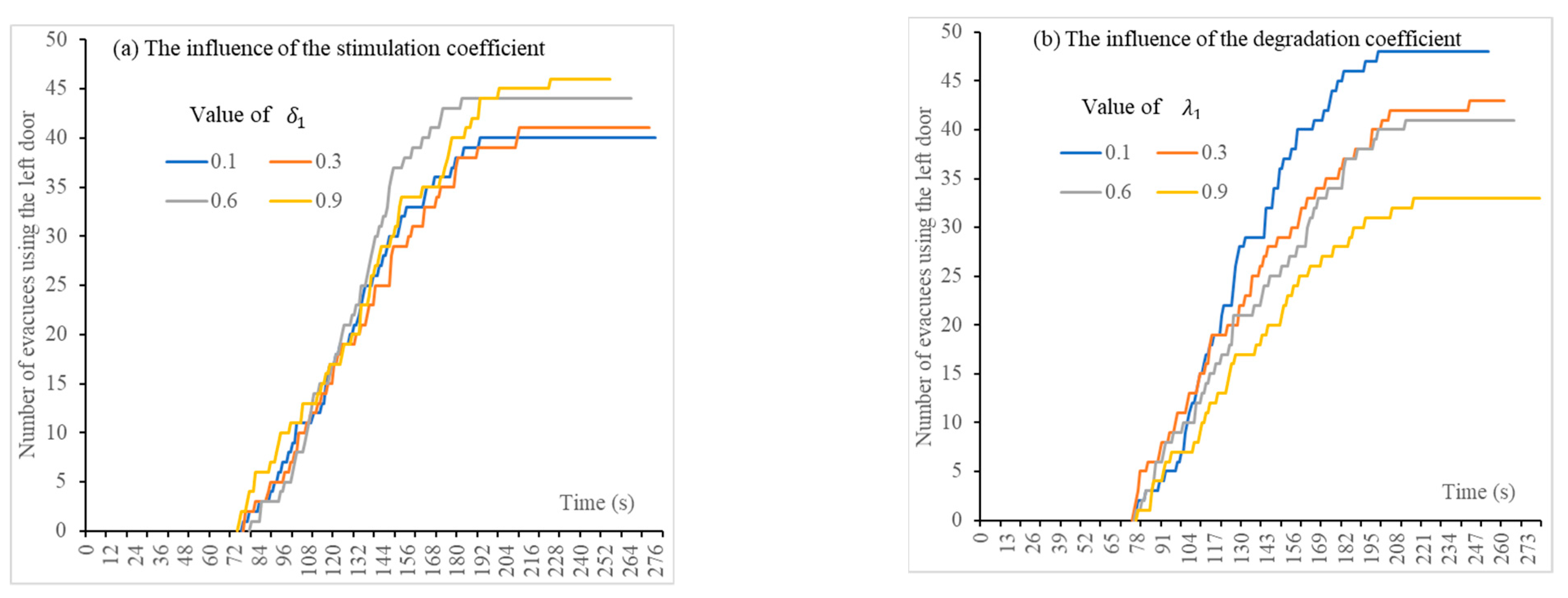 Sustainability 13 08771 g007