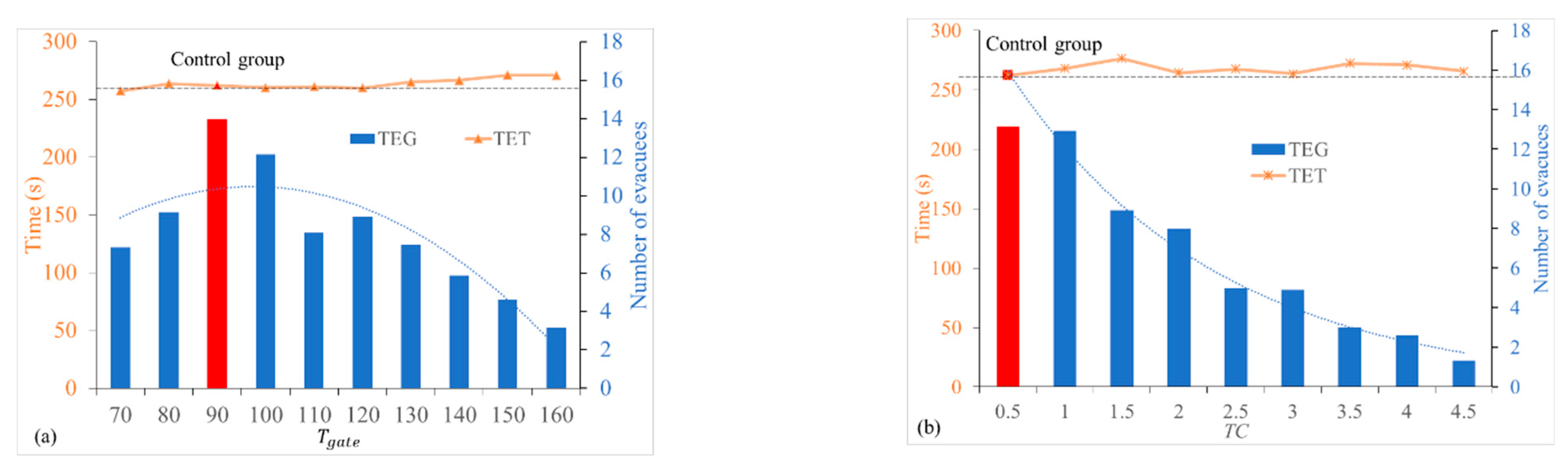 Sustainability 13 08771 g008