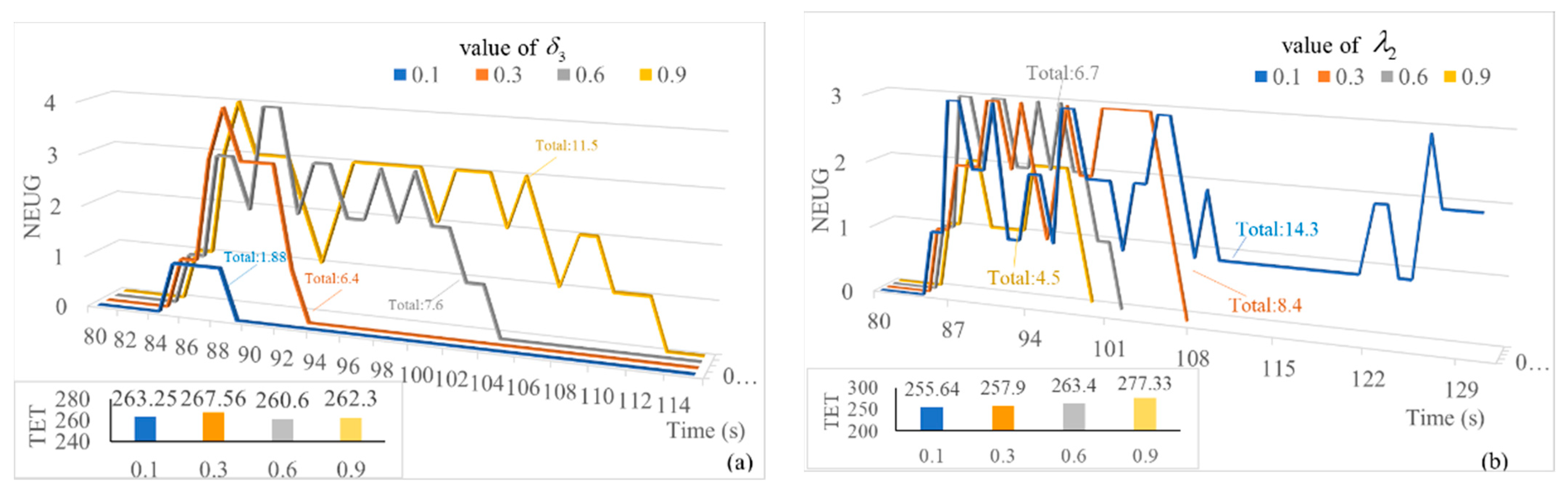 Sustainability 13 08771 g009