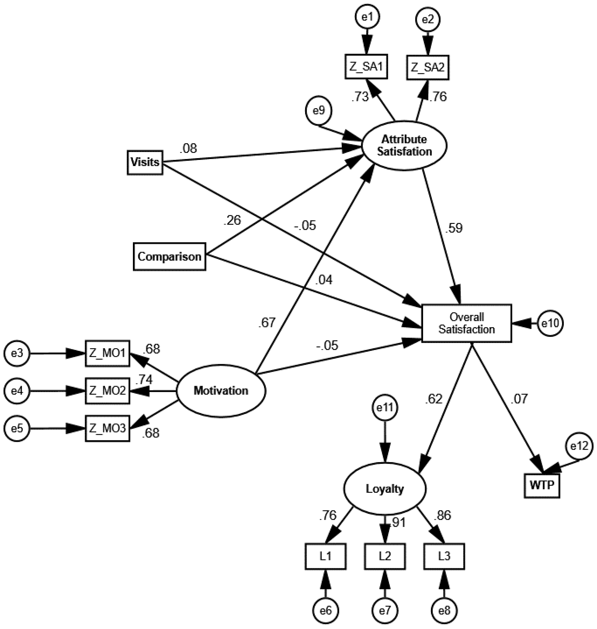 Sustainability 13 08774 g006