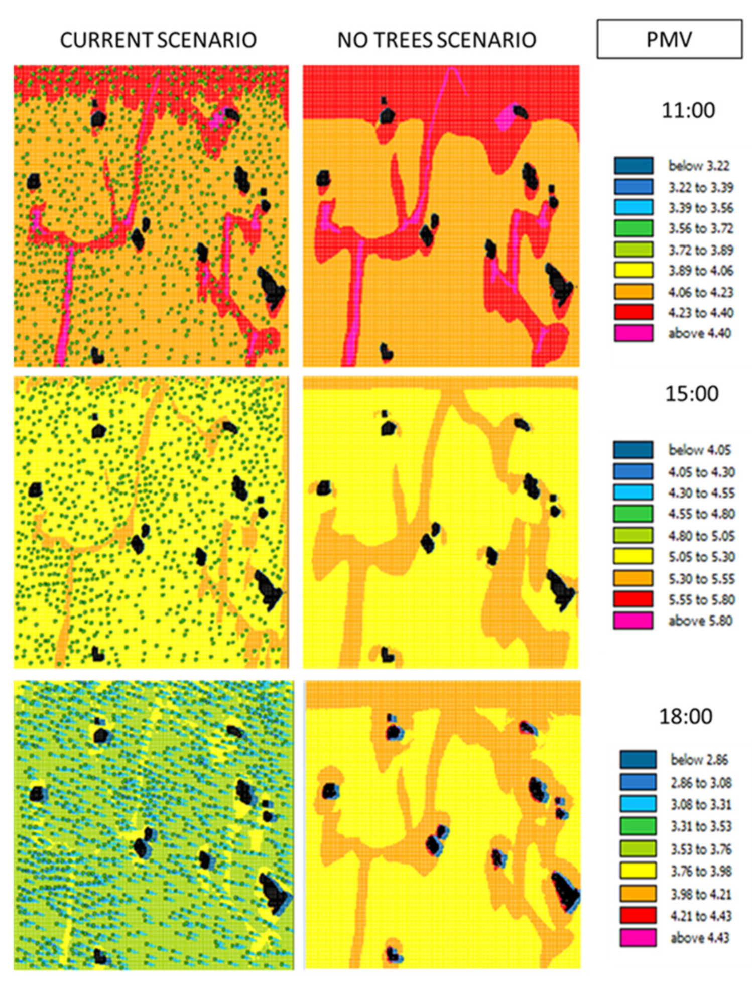 Sustainability 13 08778 g011