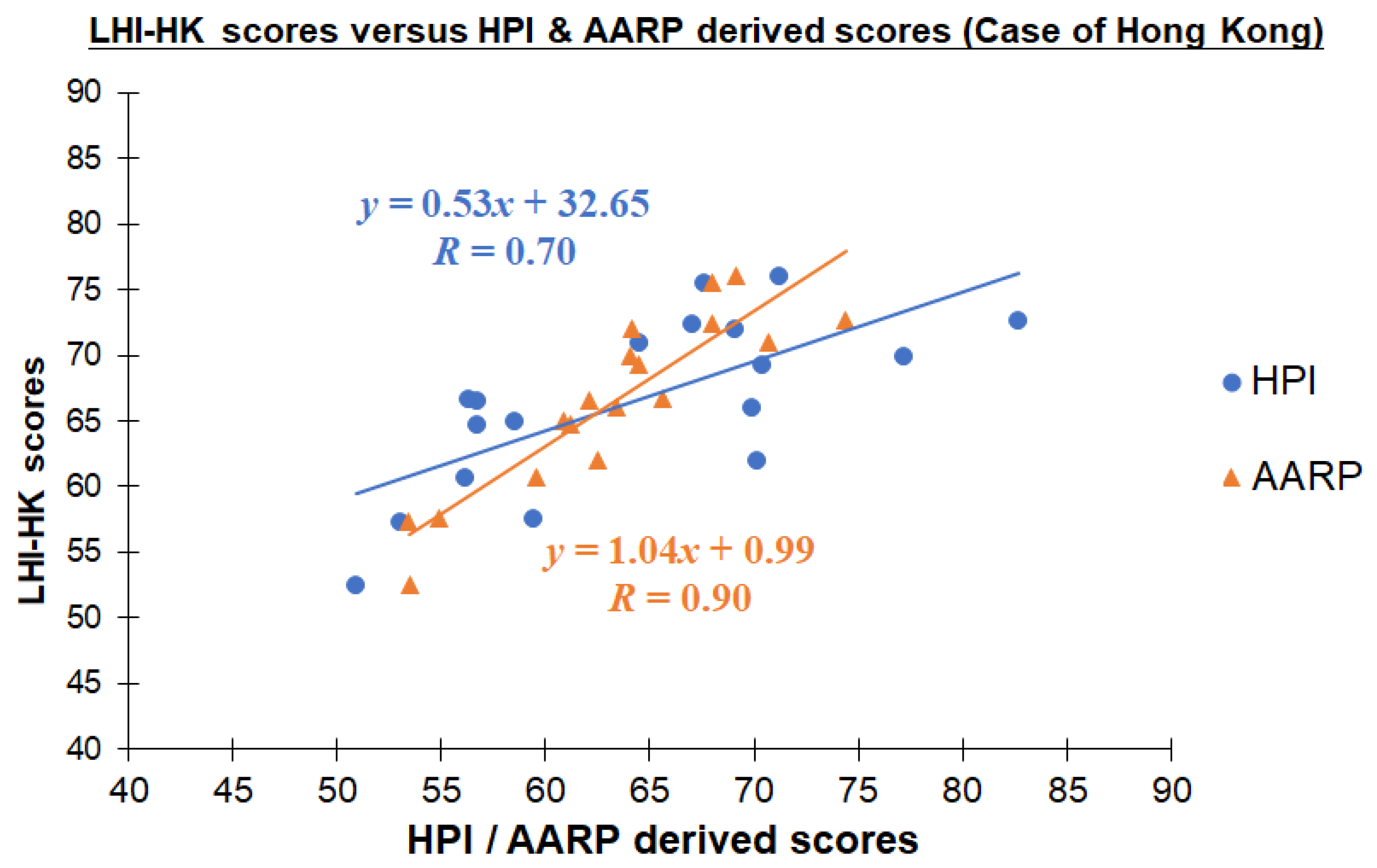 Sustainability 13 08781 g006 Sustainability 13 08781 g006
