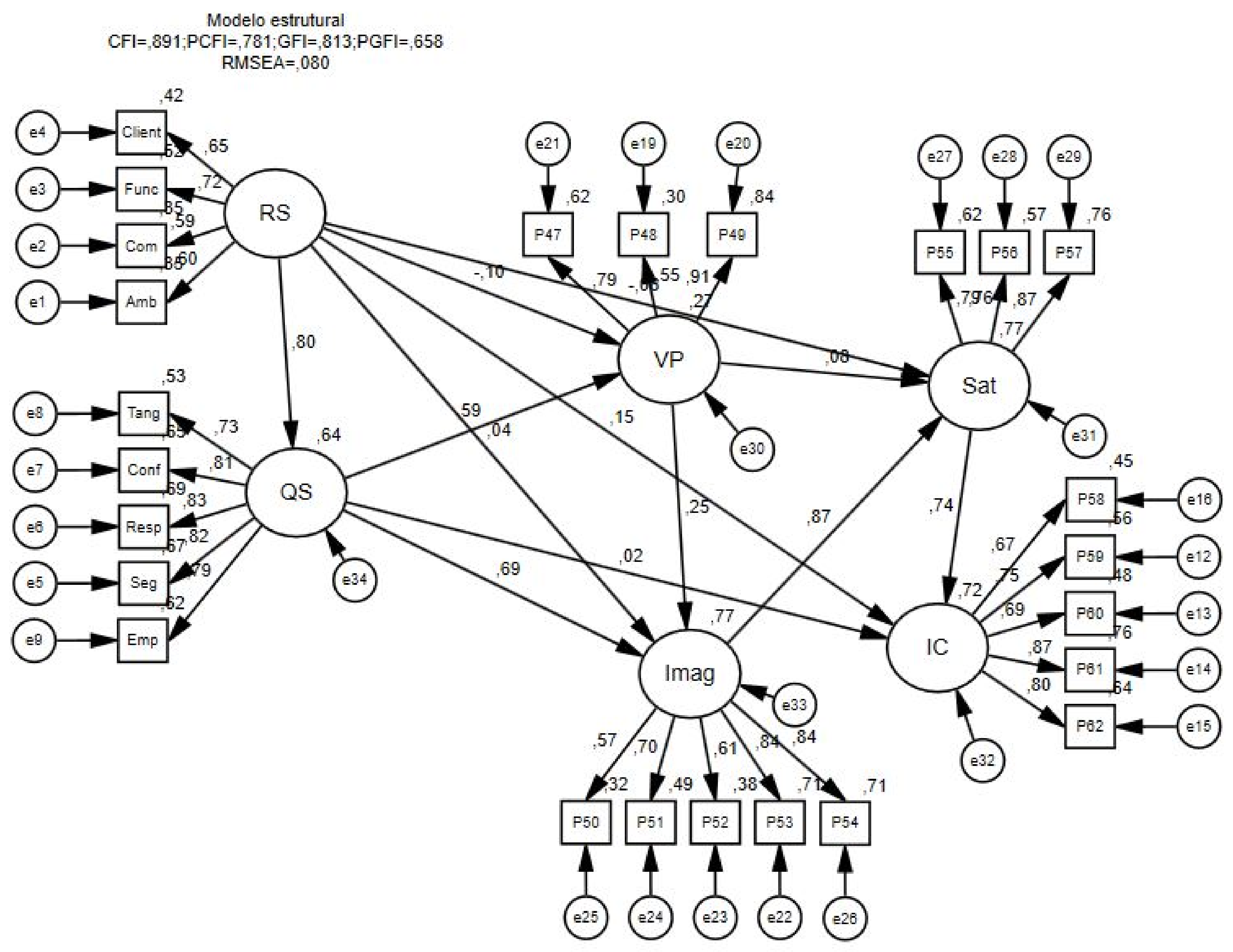 Sustainability 13 08794 g001
