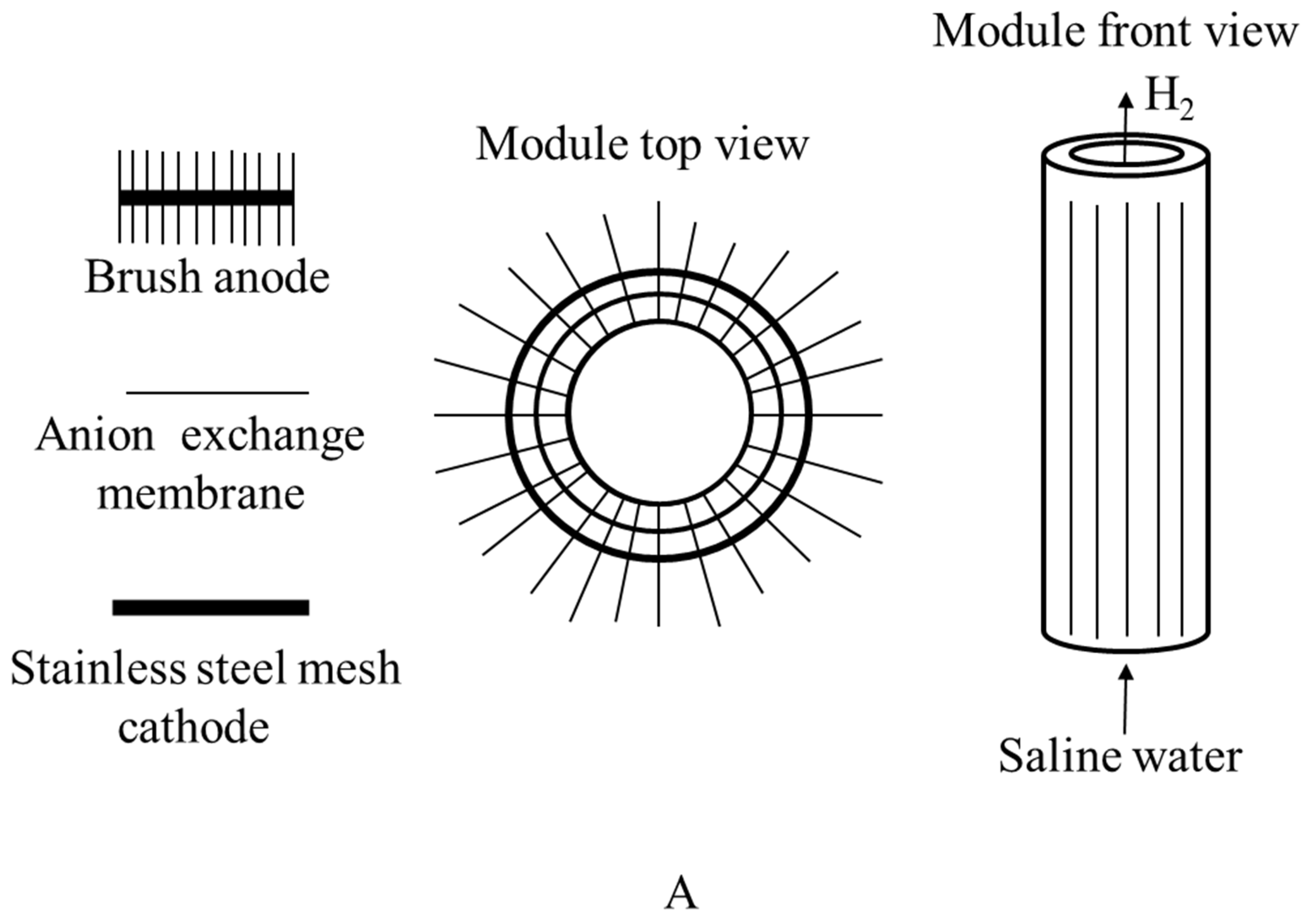 Sustainability 13 08796 g007a