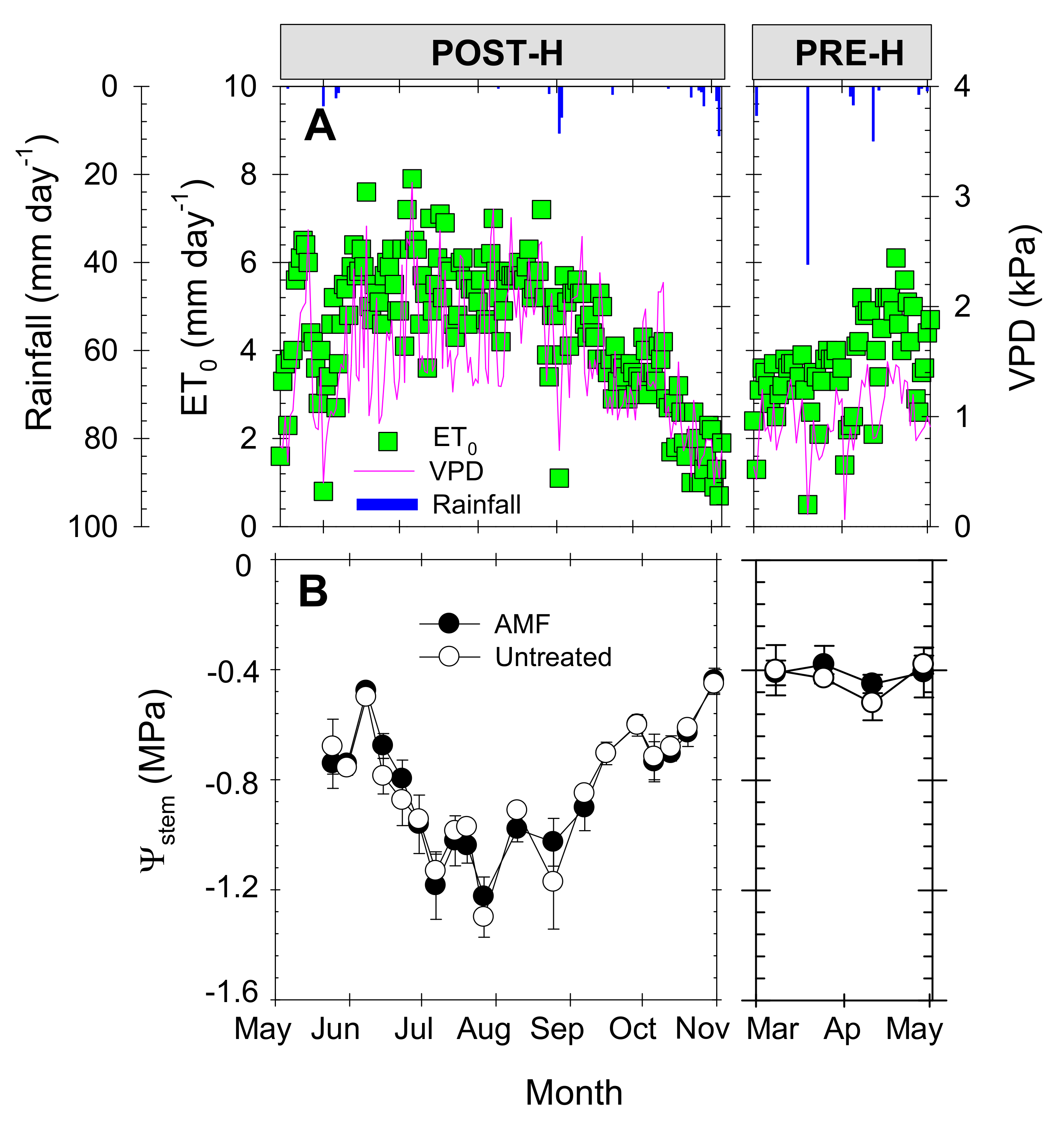 Sustainability 13 08804 g002