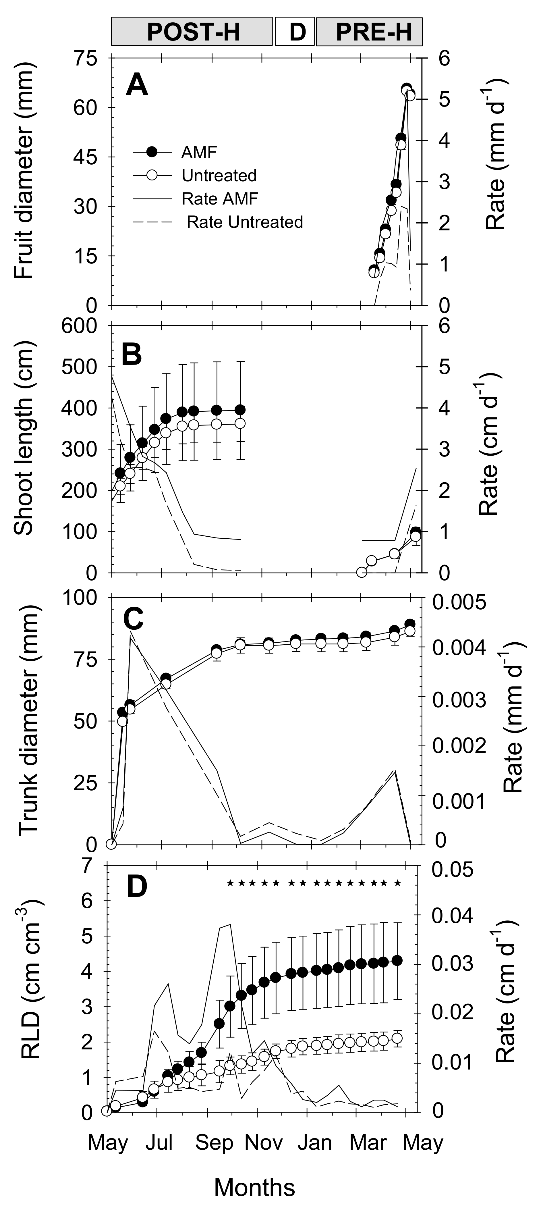 Sustainability 13 08804 g004