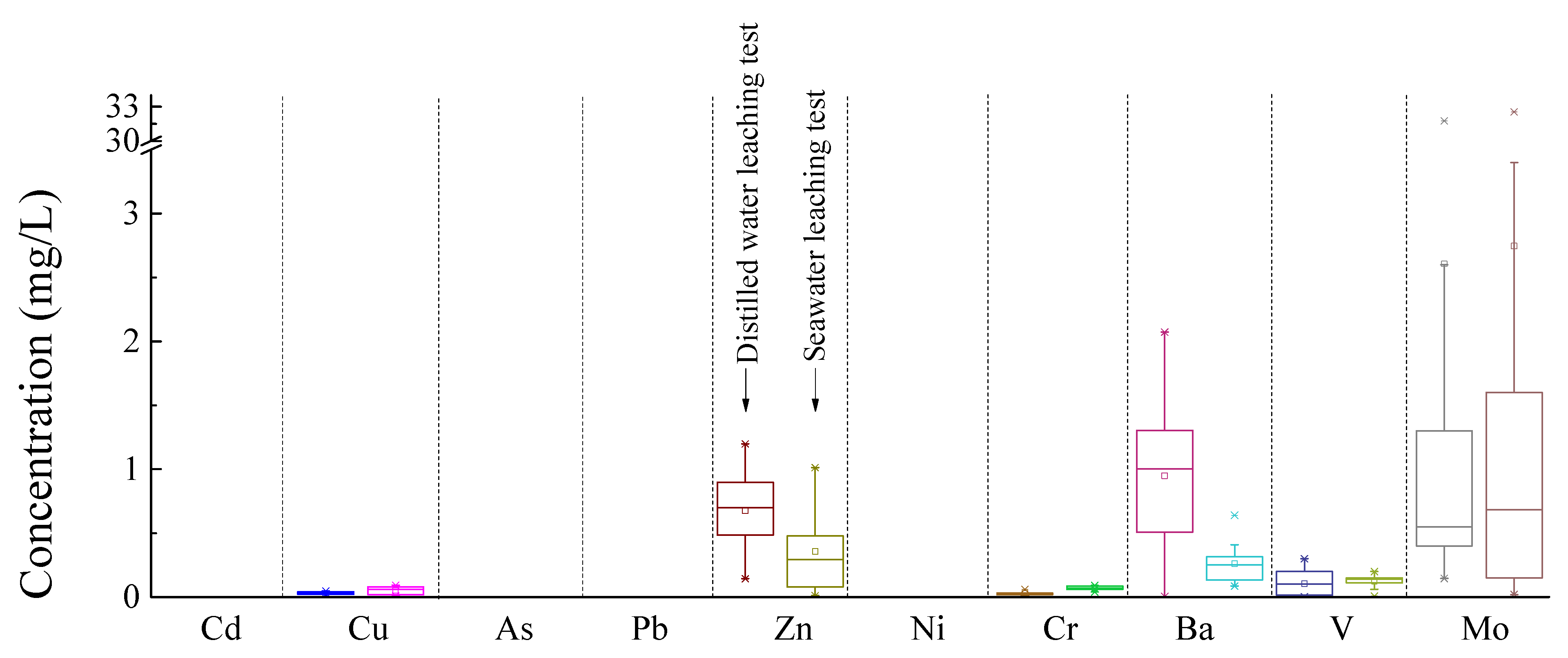 Sustainability 13 08805 g008