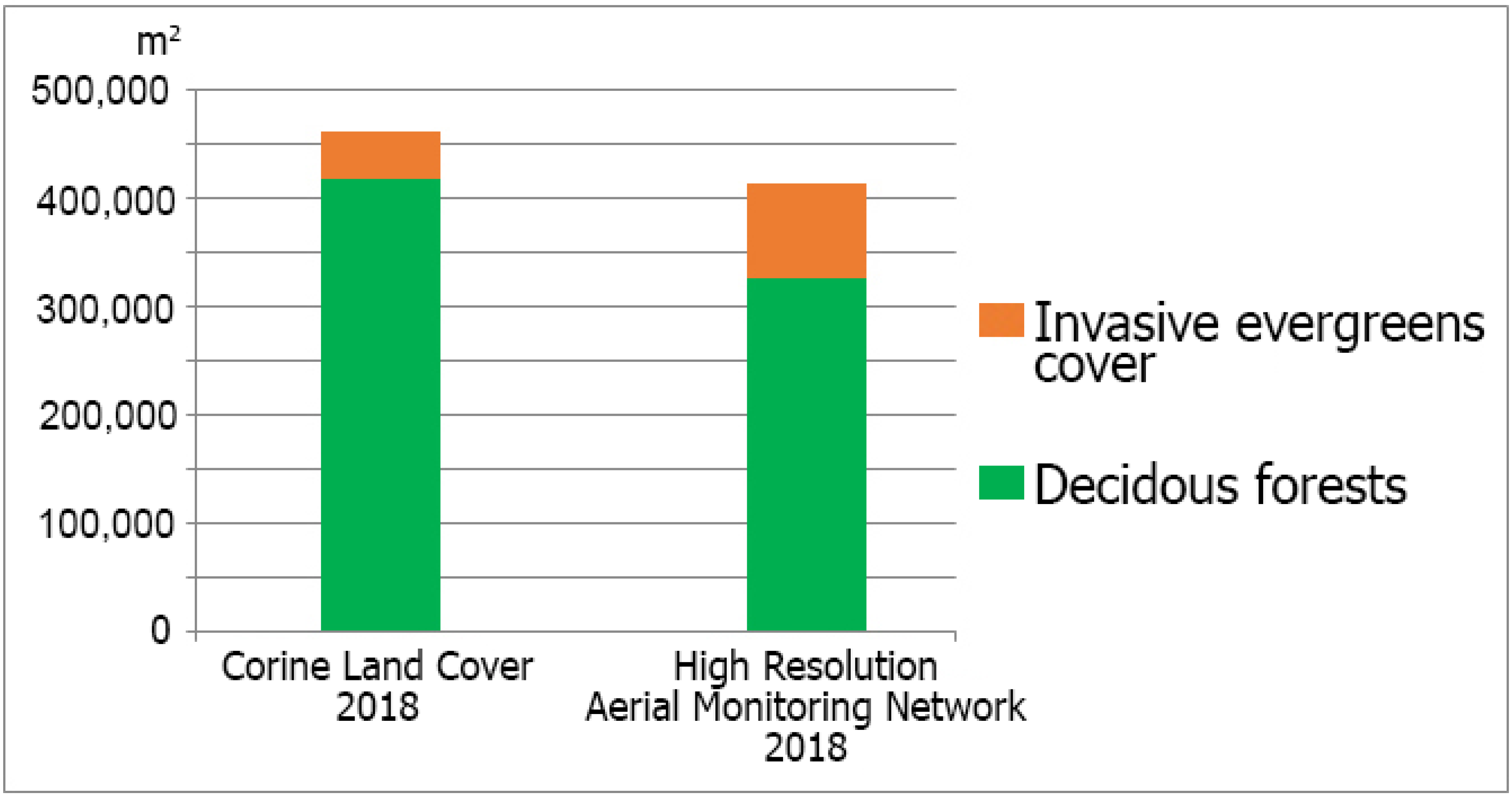 Sustainability 13 08807 g009