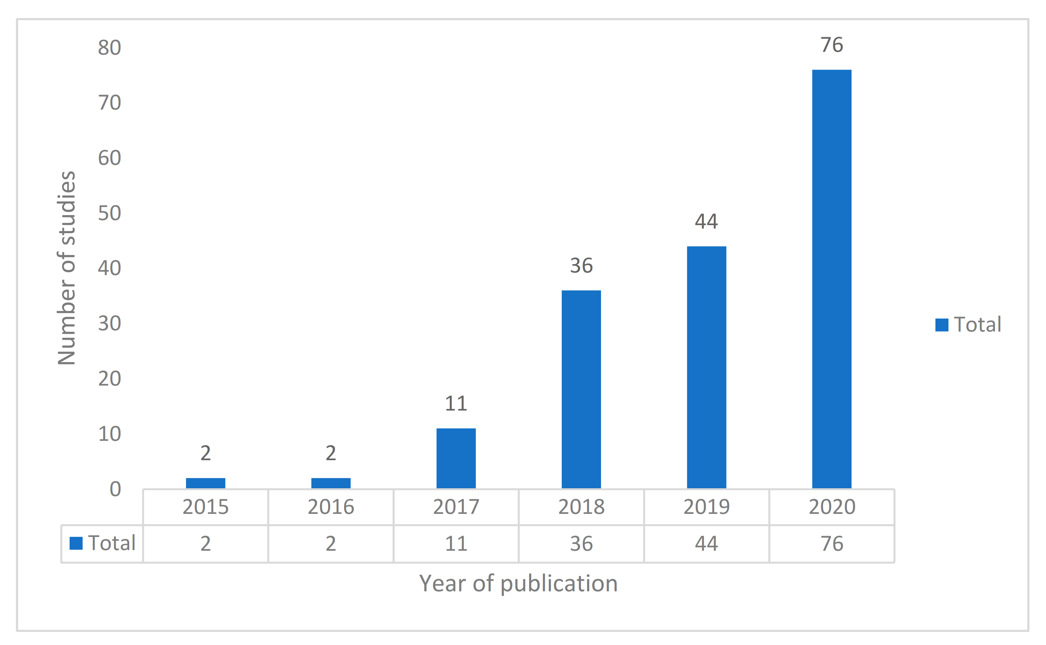 Sustainability 13 08809 g002