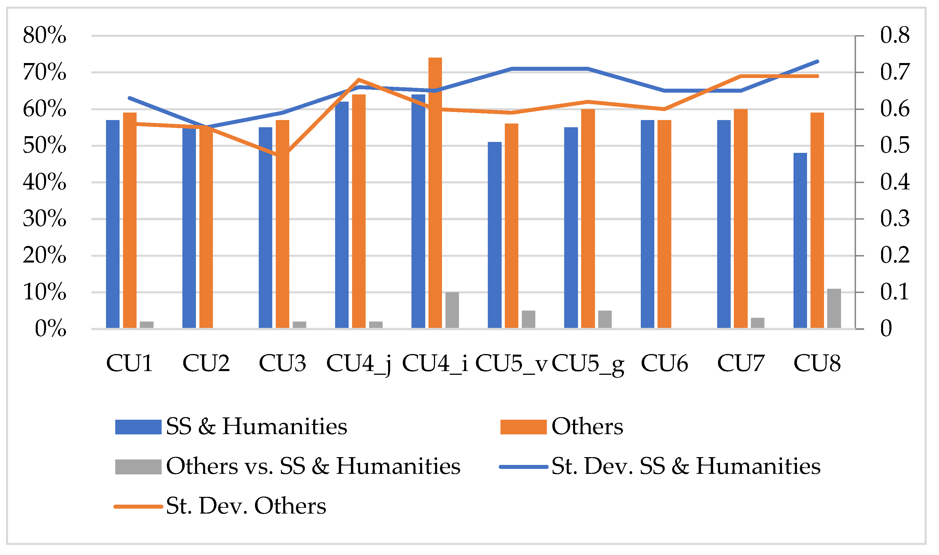 Sustainability 13 08813 g001