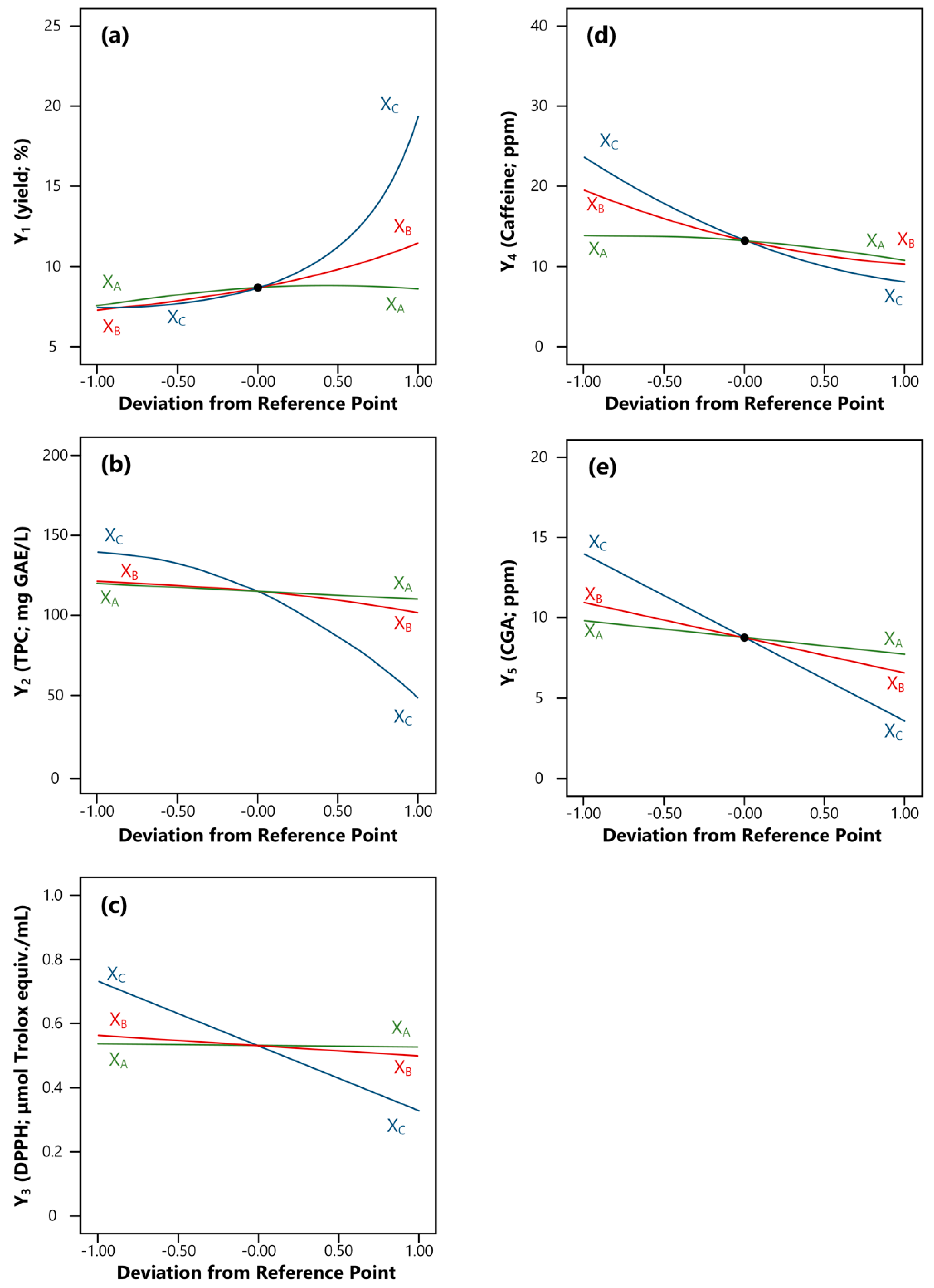 Sustainability 13 08818 g002