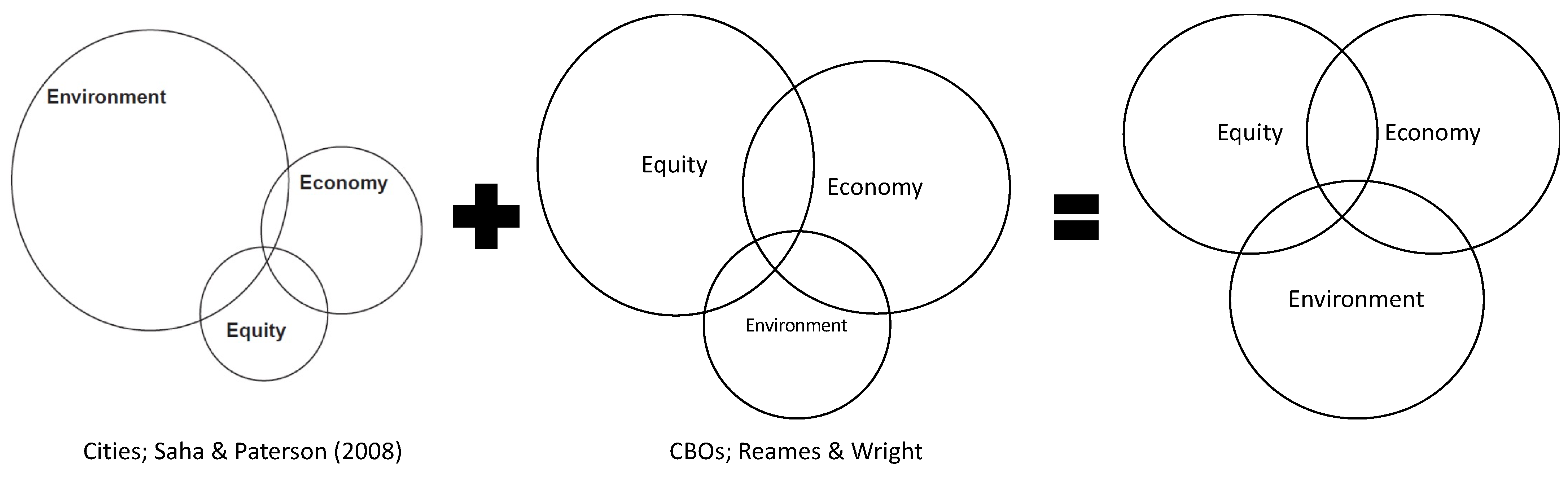 Sustainability 13 08825 g006