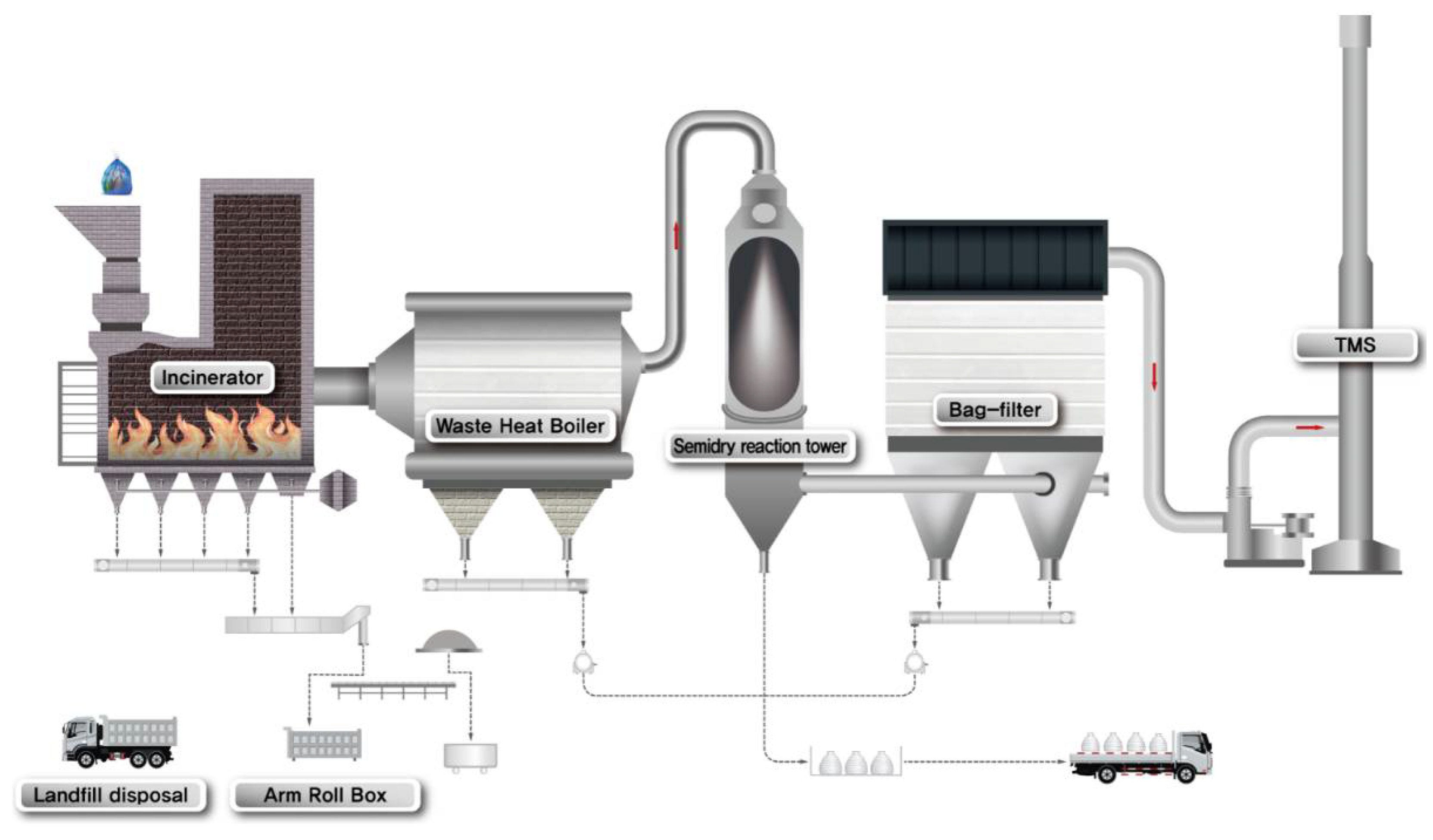 Sustainability 13 08832 g001