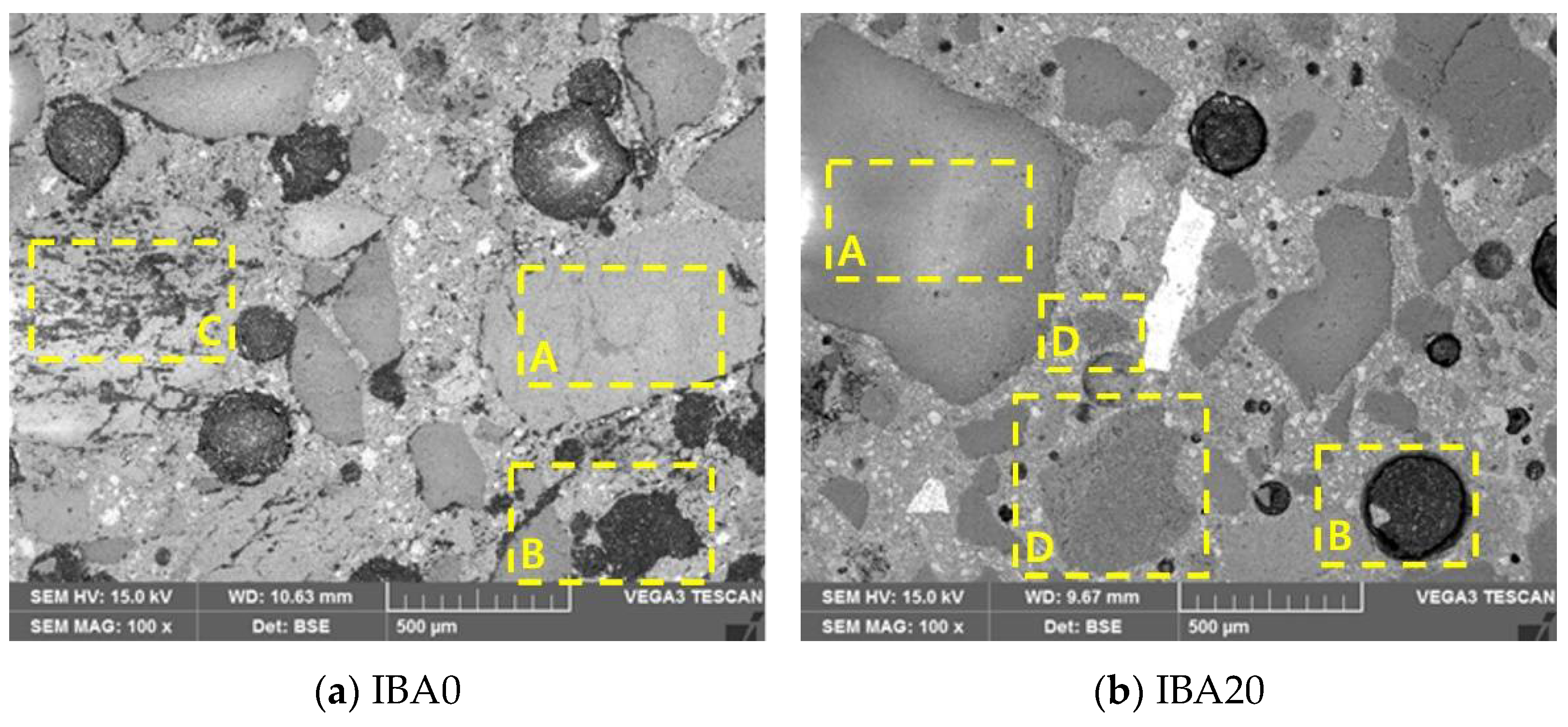 Sustainability 13 08832 g010