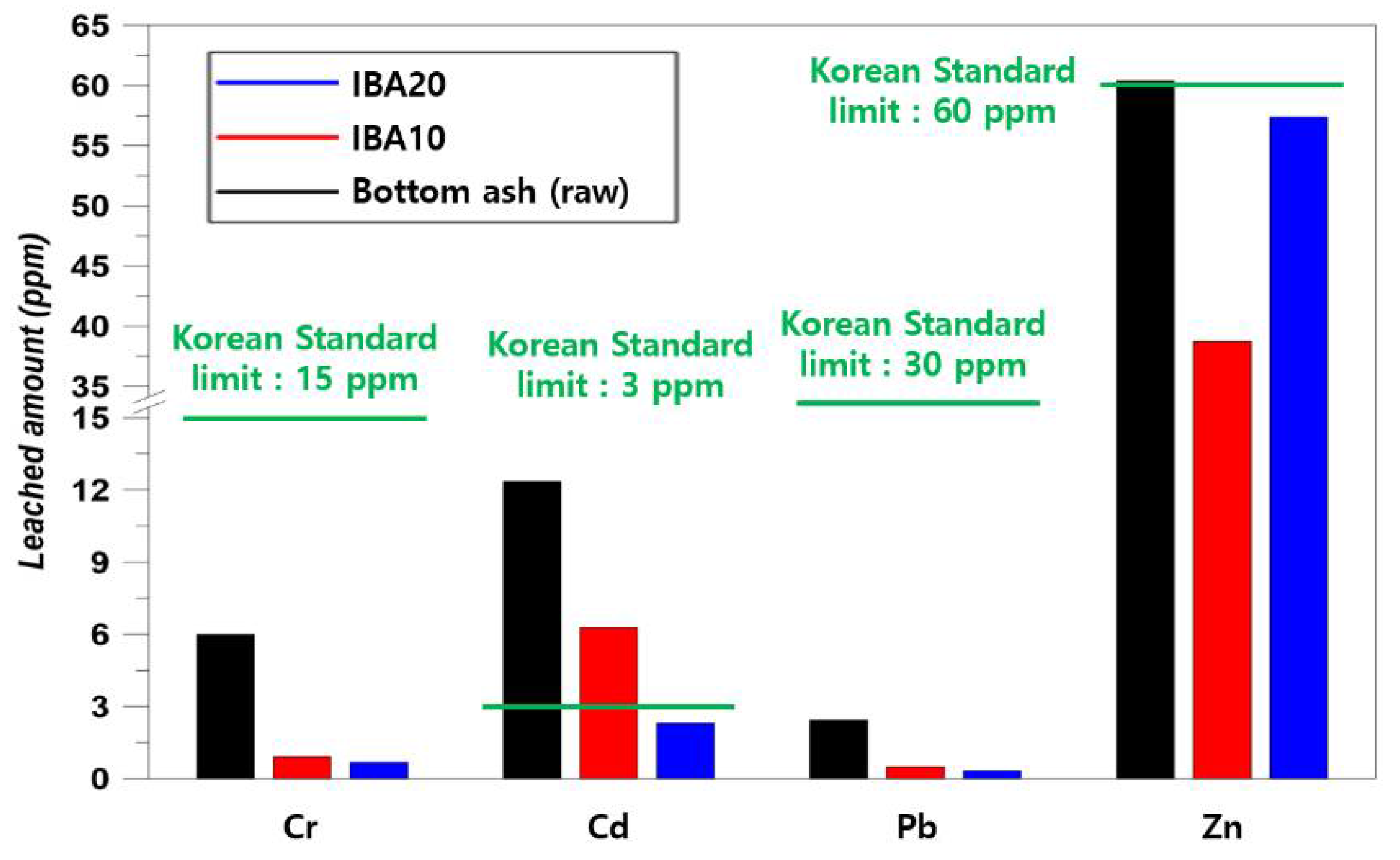 Sustainability 13 08832 g012