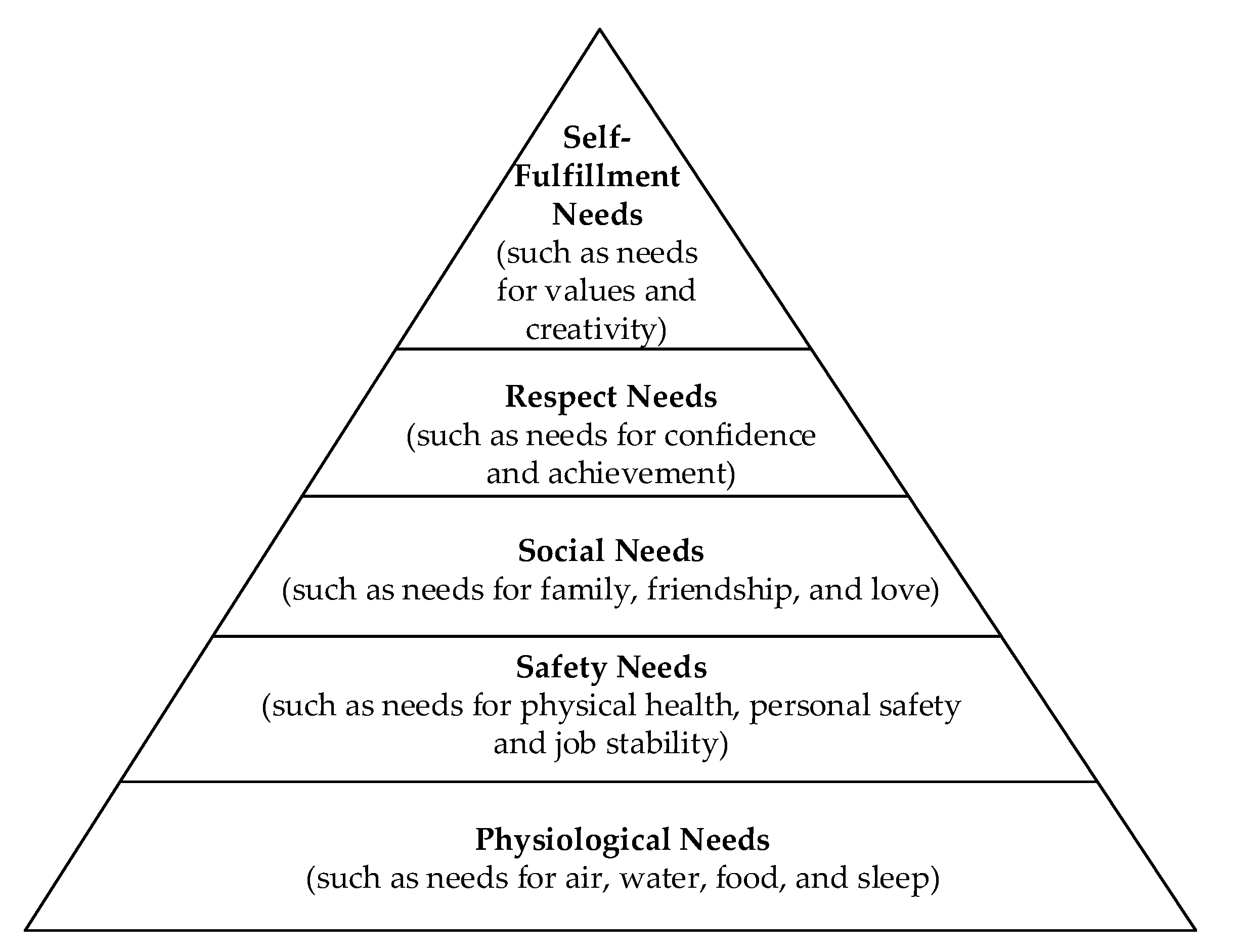 Sustainability 13 08837 g001