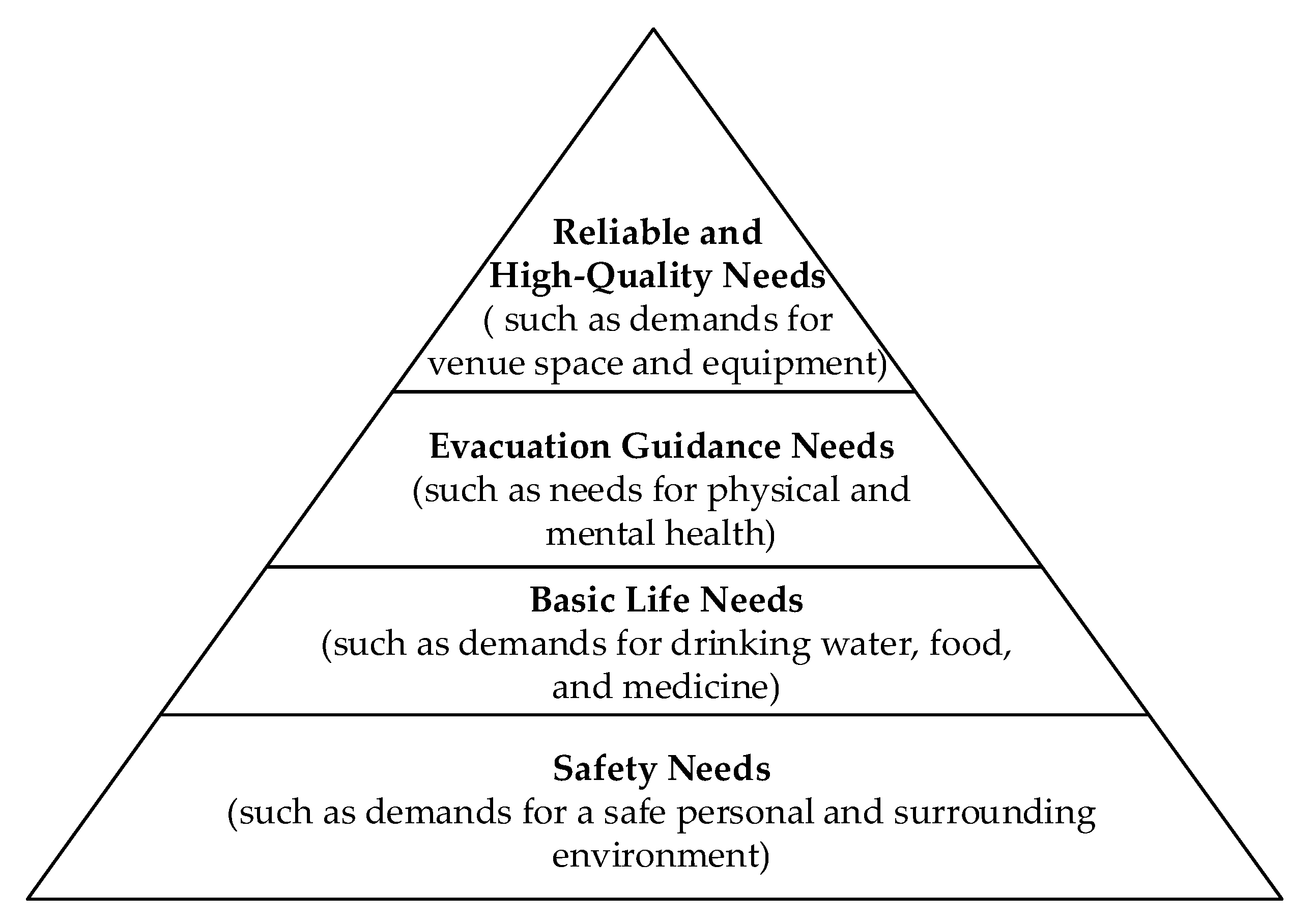 Sustainability 13 08837 g002