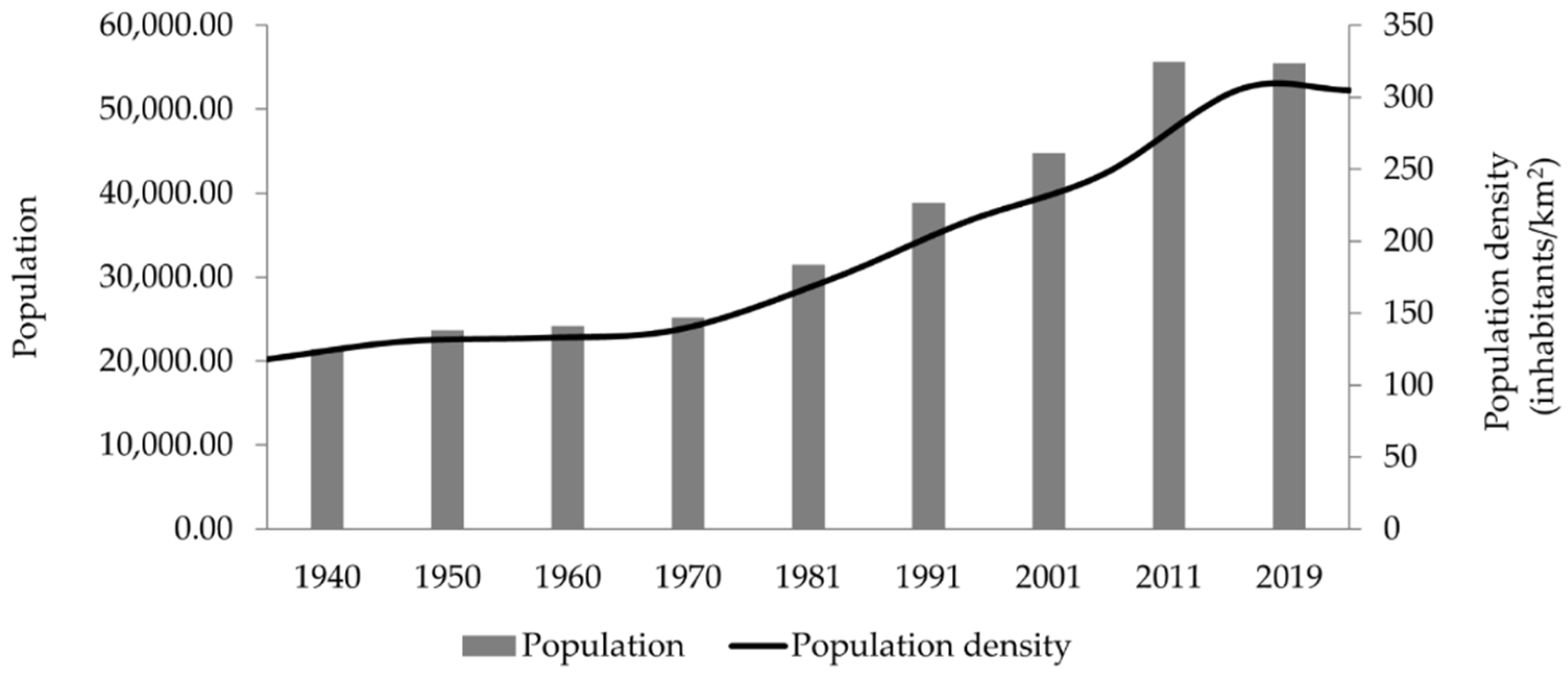 Sustainability 13 08840 g006