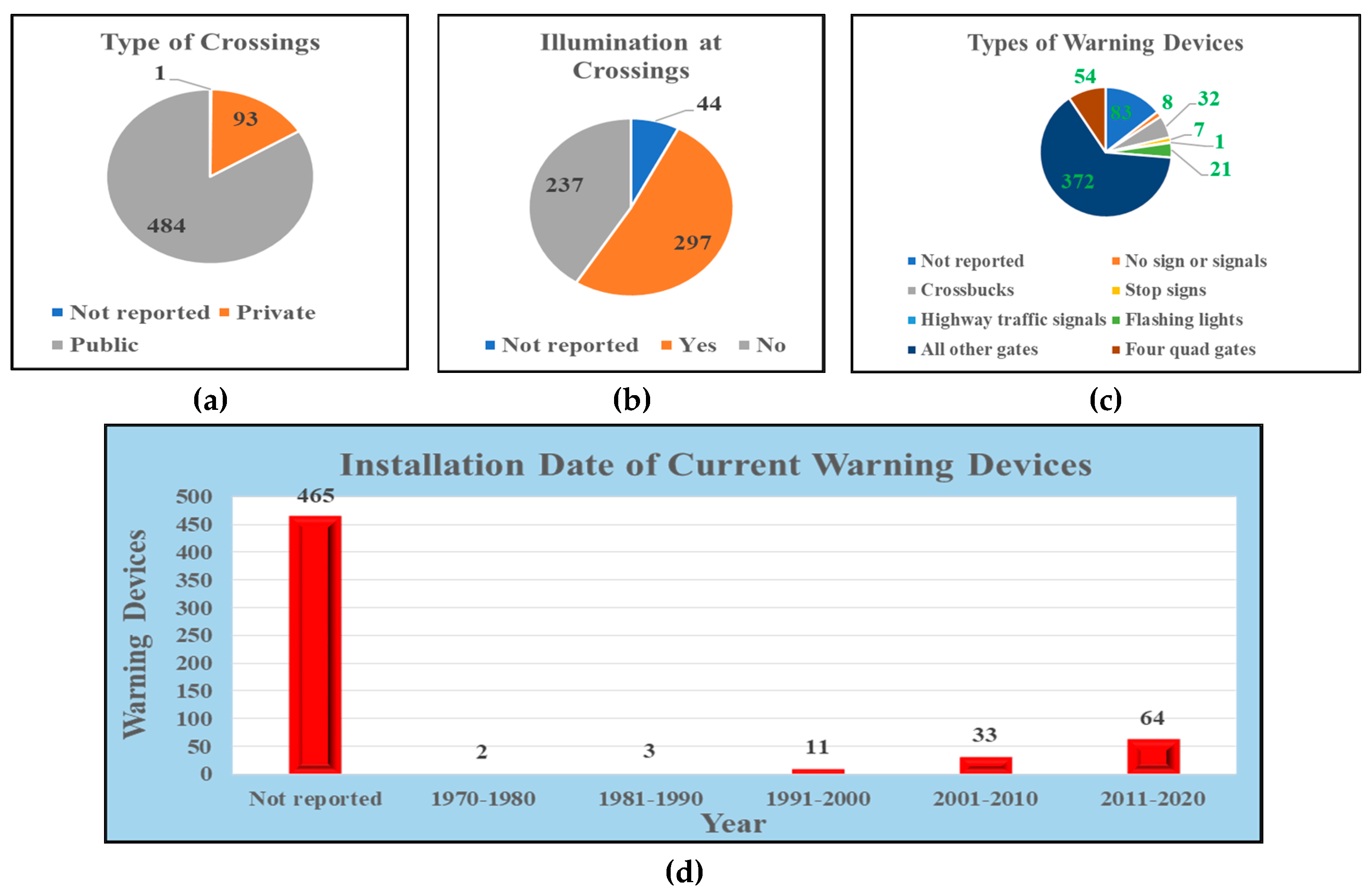 Sustainability 13 08842 g005