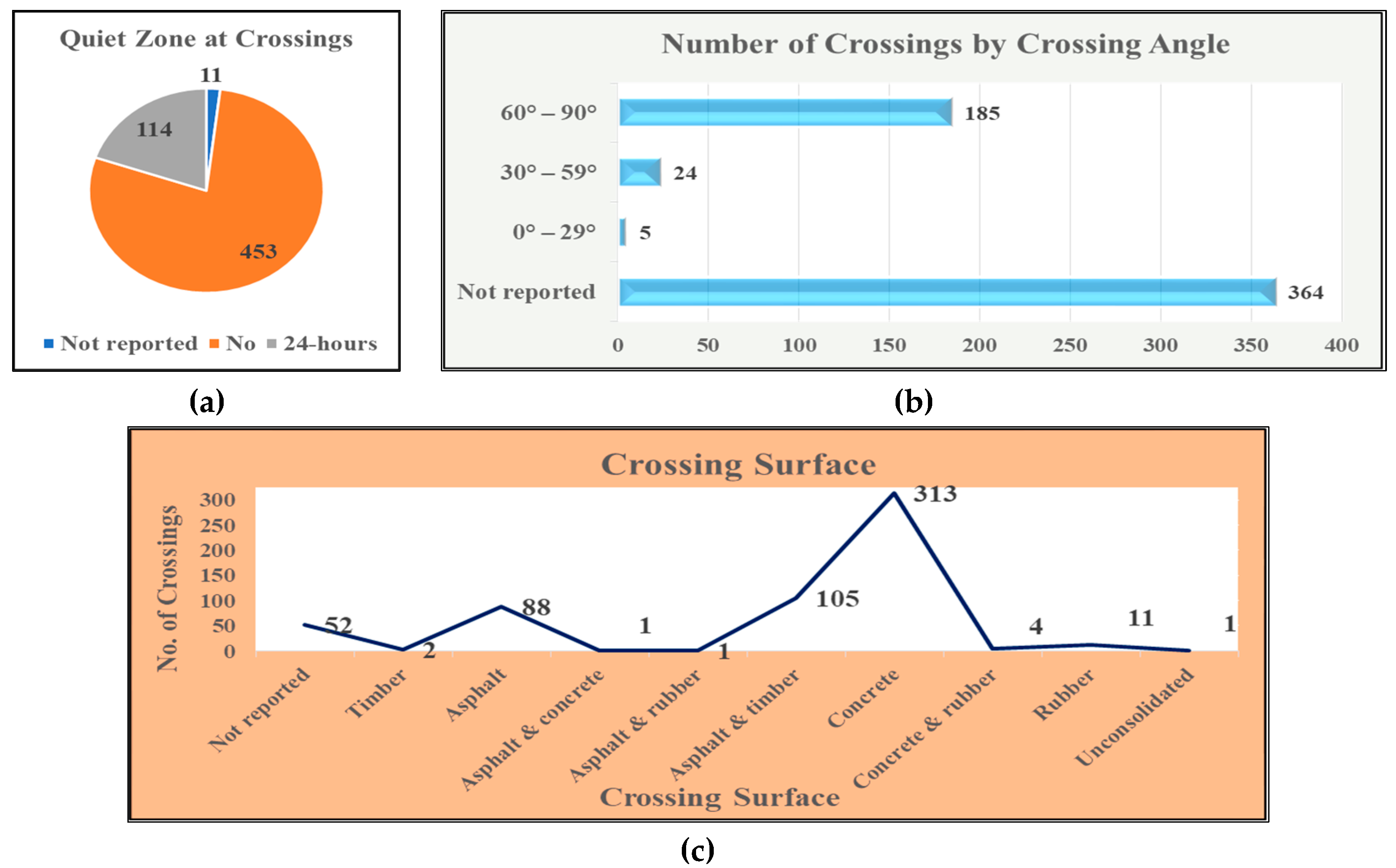 Sustainability 13 08842 g006