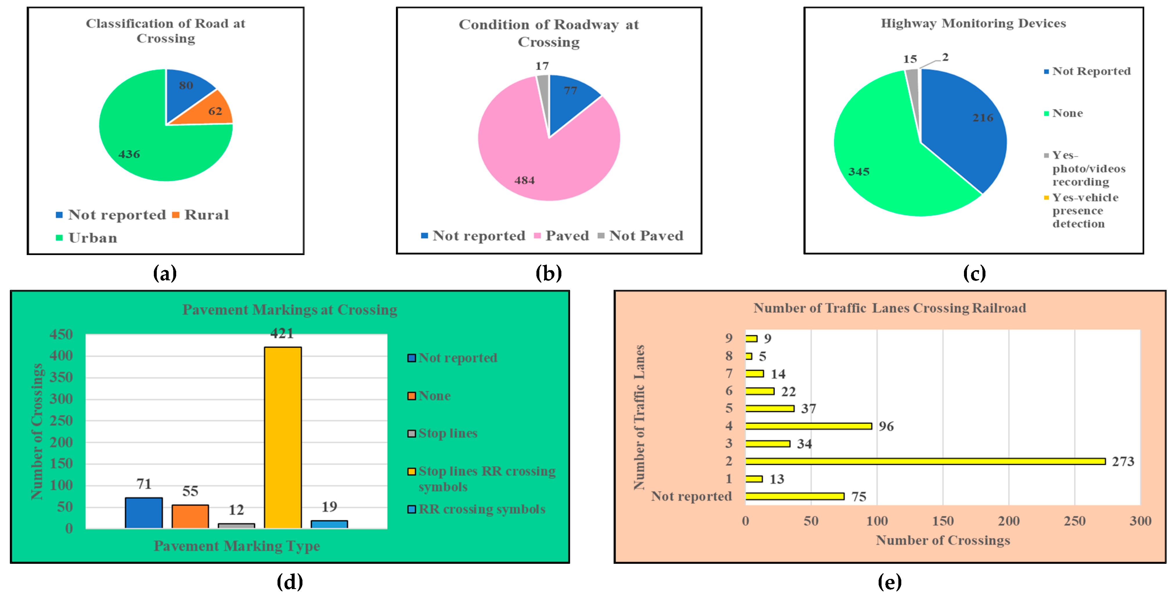 Sustainability 13 08842 g007