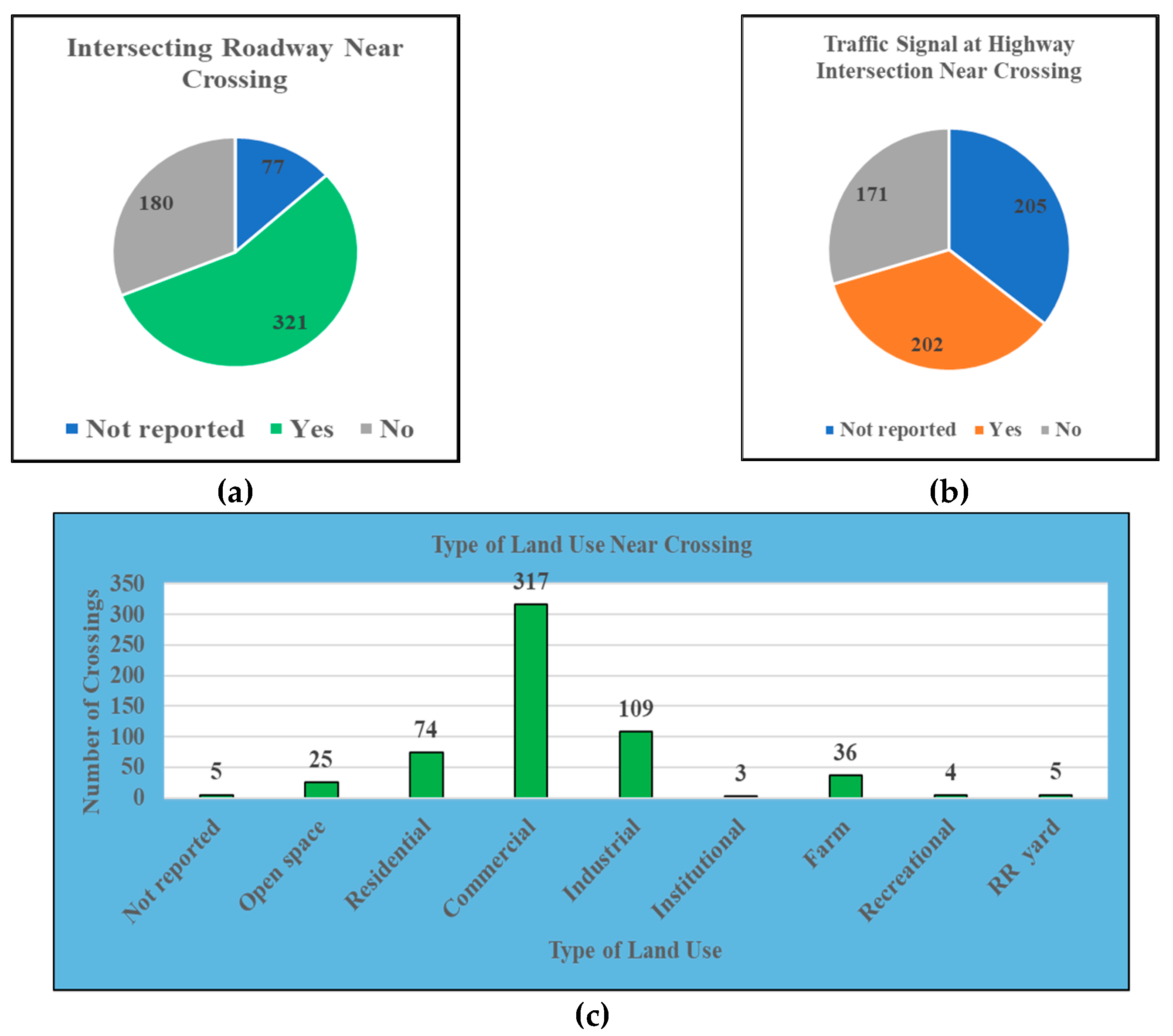 Sustainability 13 08842 g008