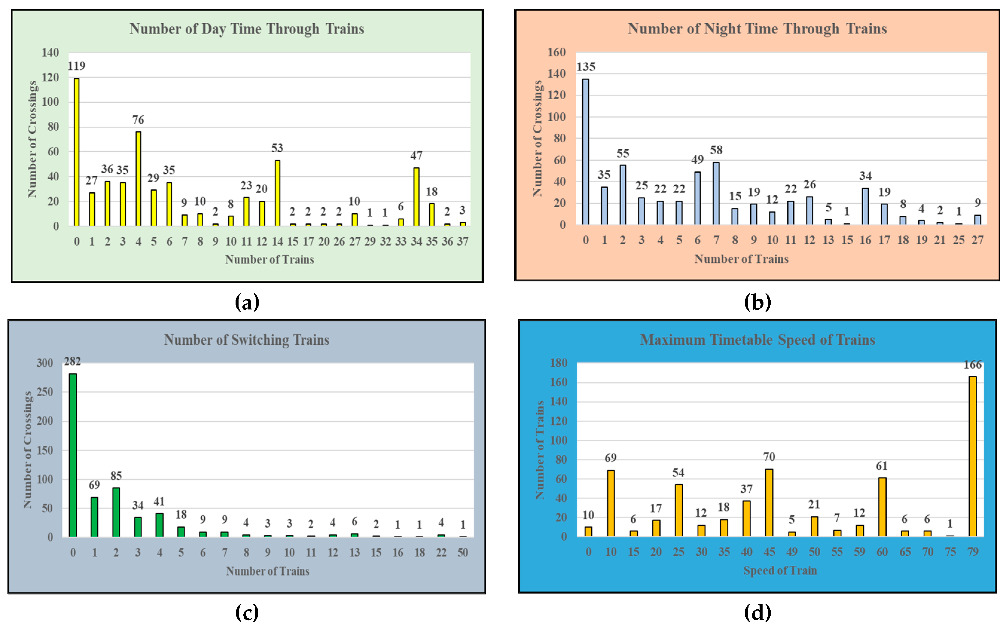 Sustainability 13 08842 g009