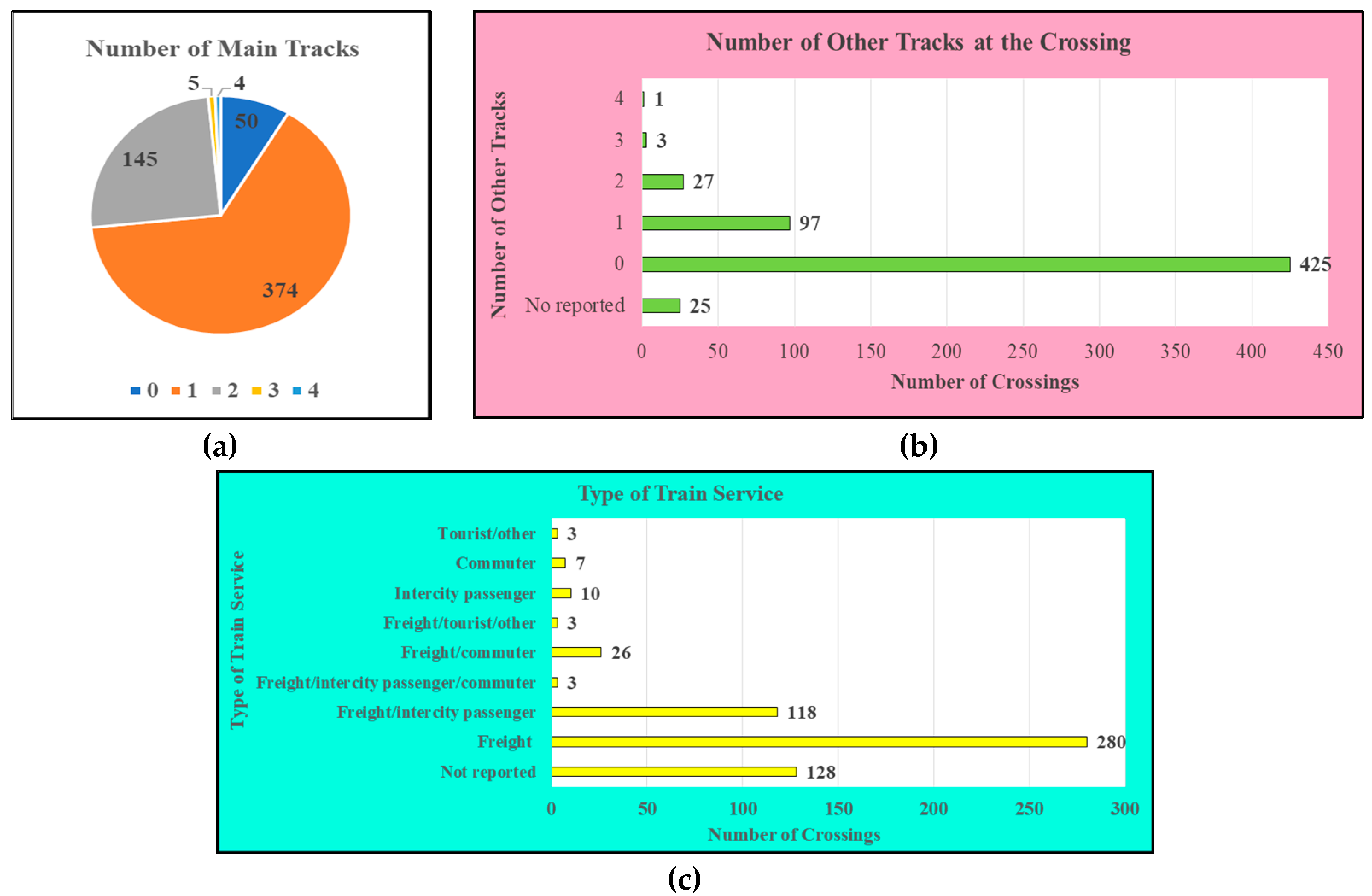 Sustainability 13 08842 g010