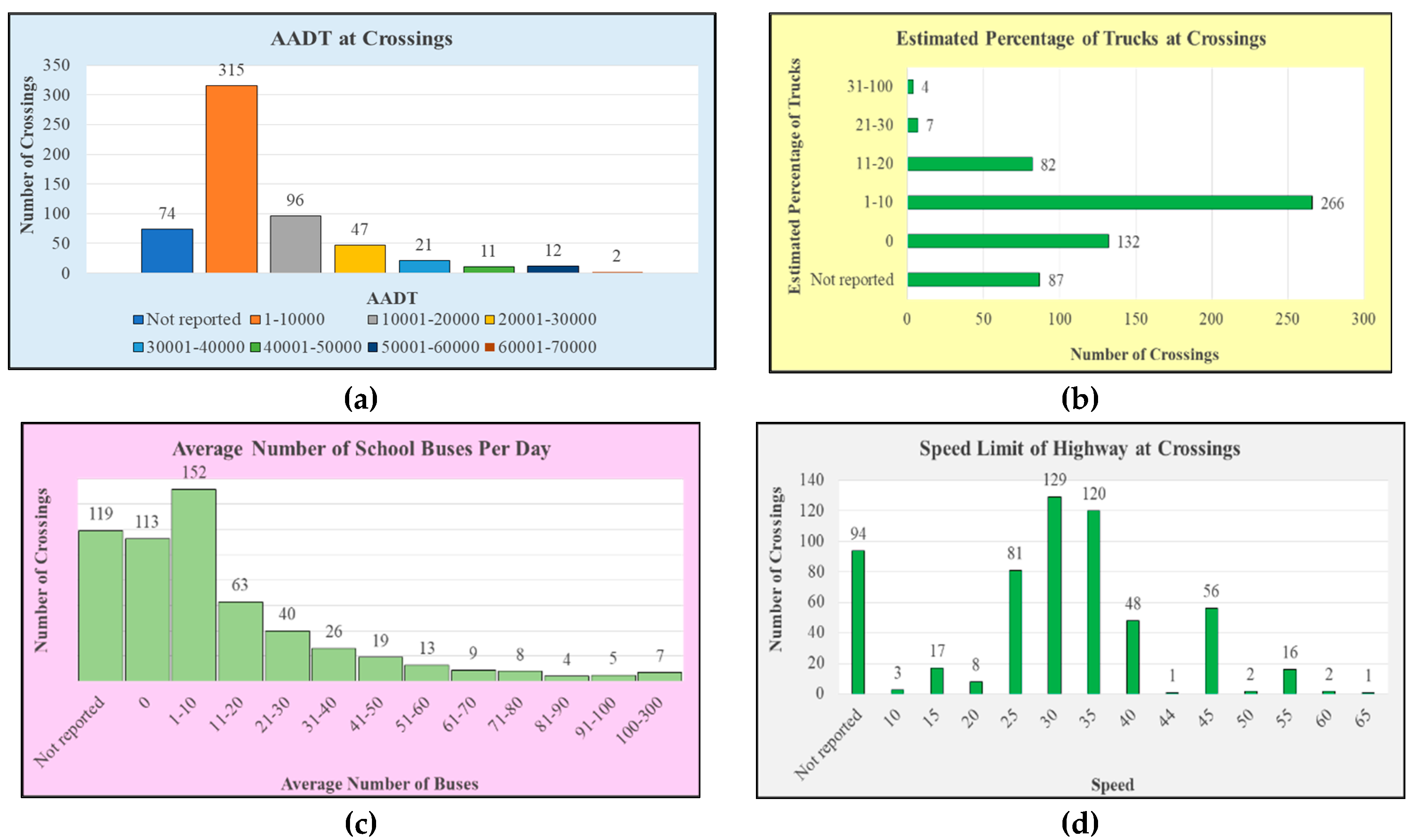 Sustainability 13 08842 g011