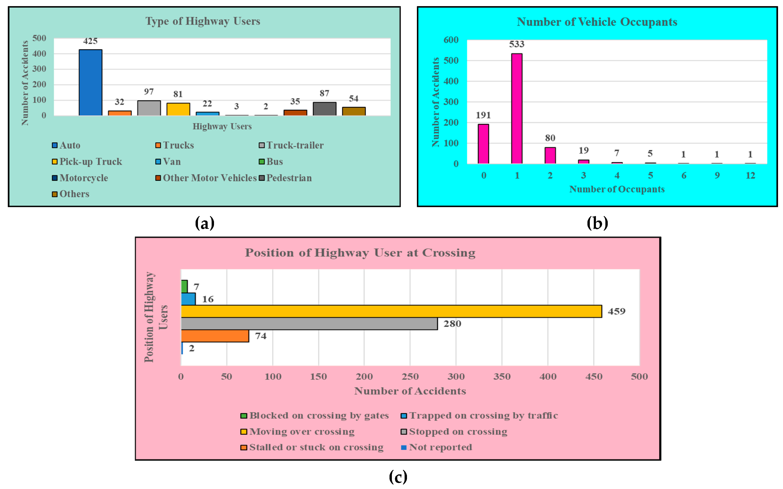 Sustainability 13 08842 g012