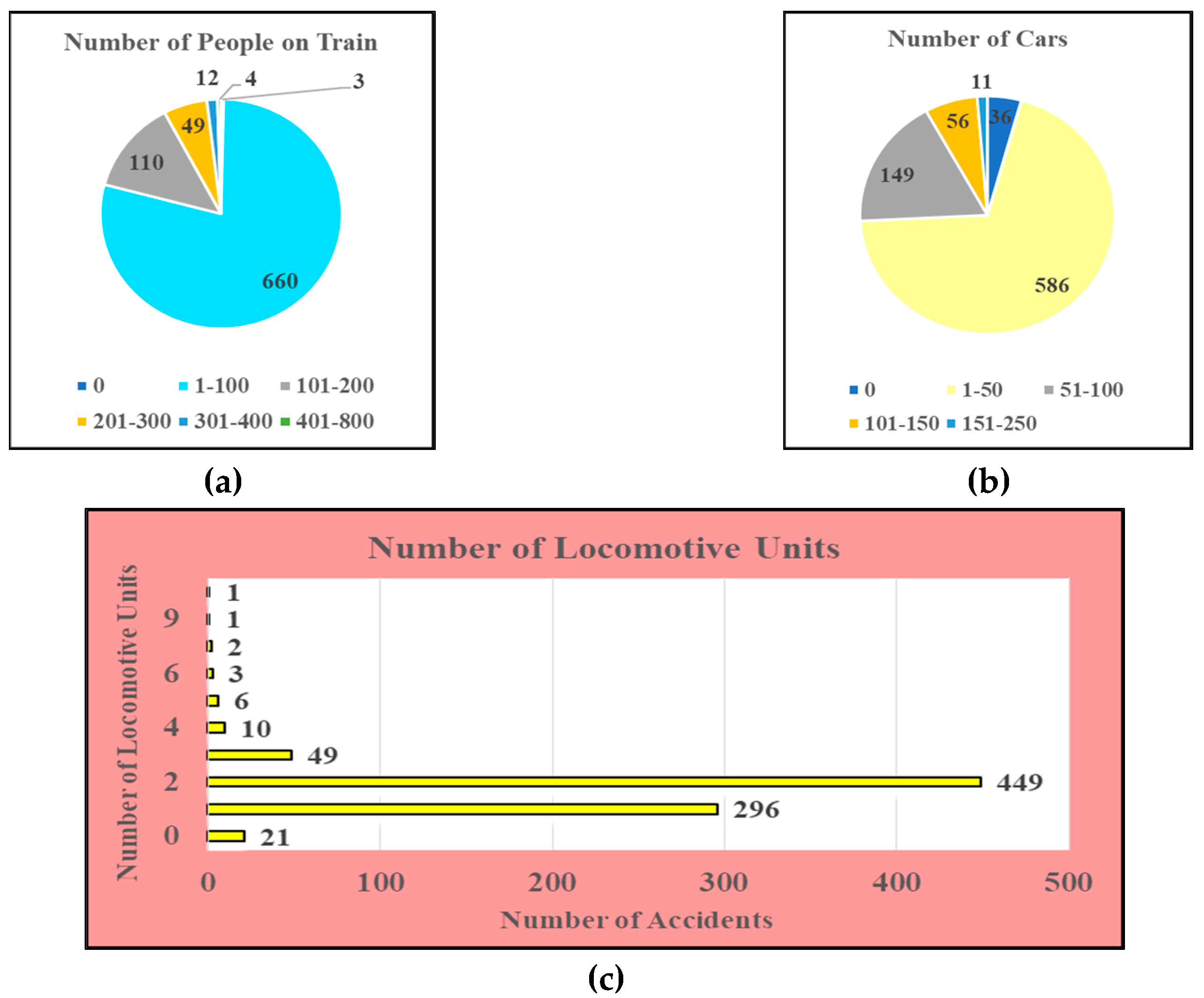 Sustainability 13 08842 g014