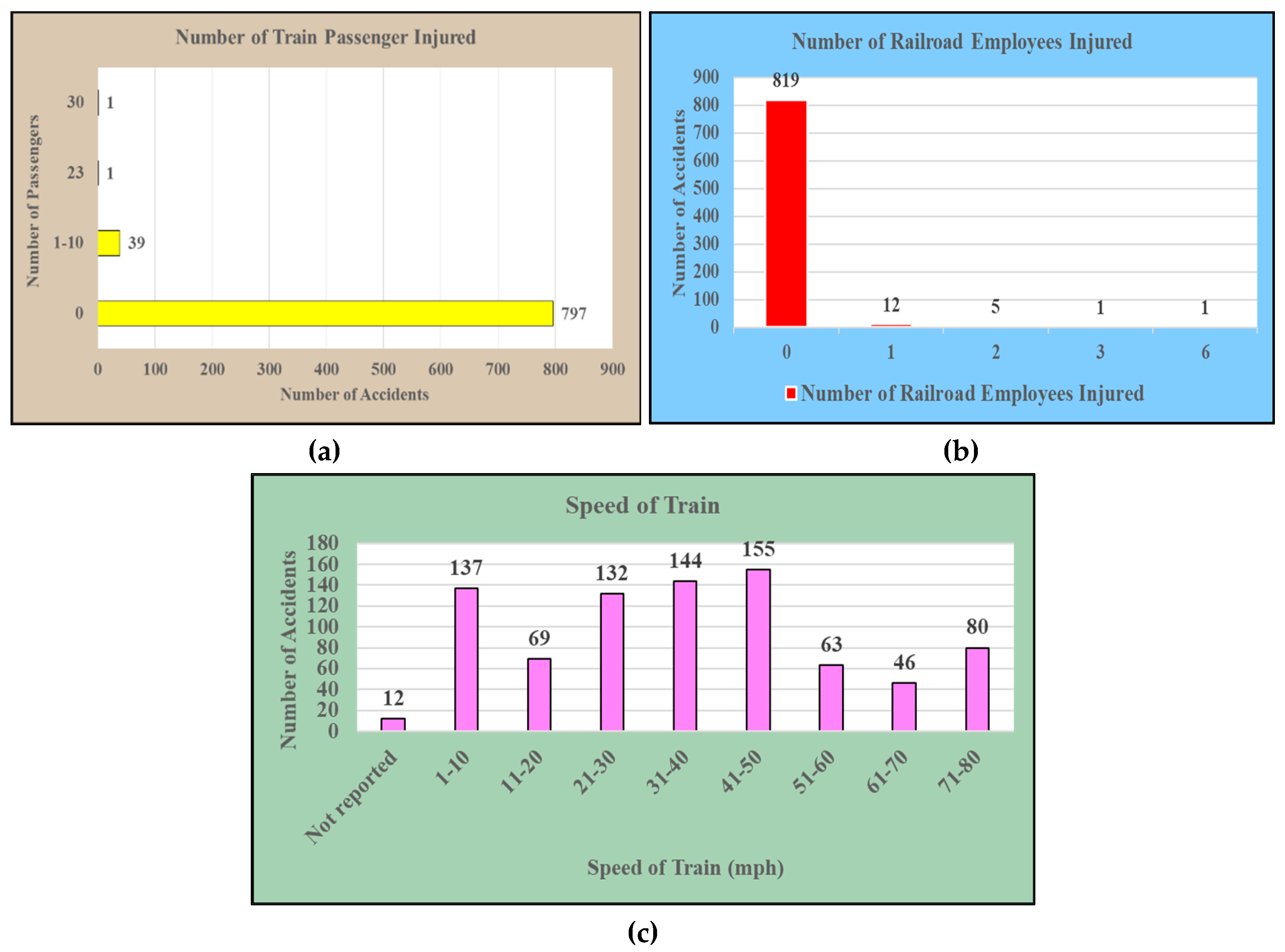 Sustainability 13 08842 g015