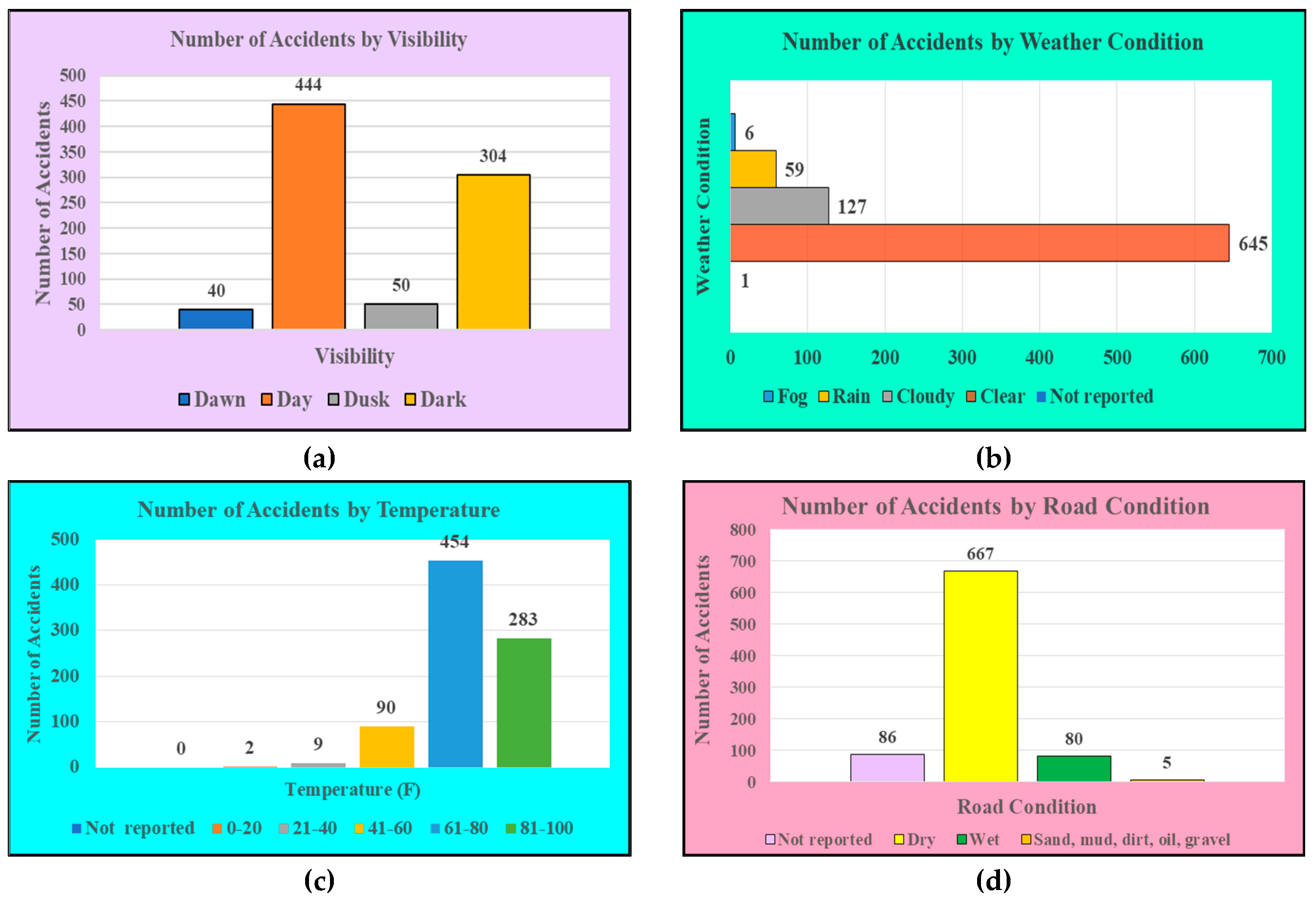 Sustainability 13 08842 g018