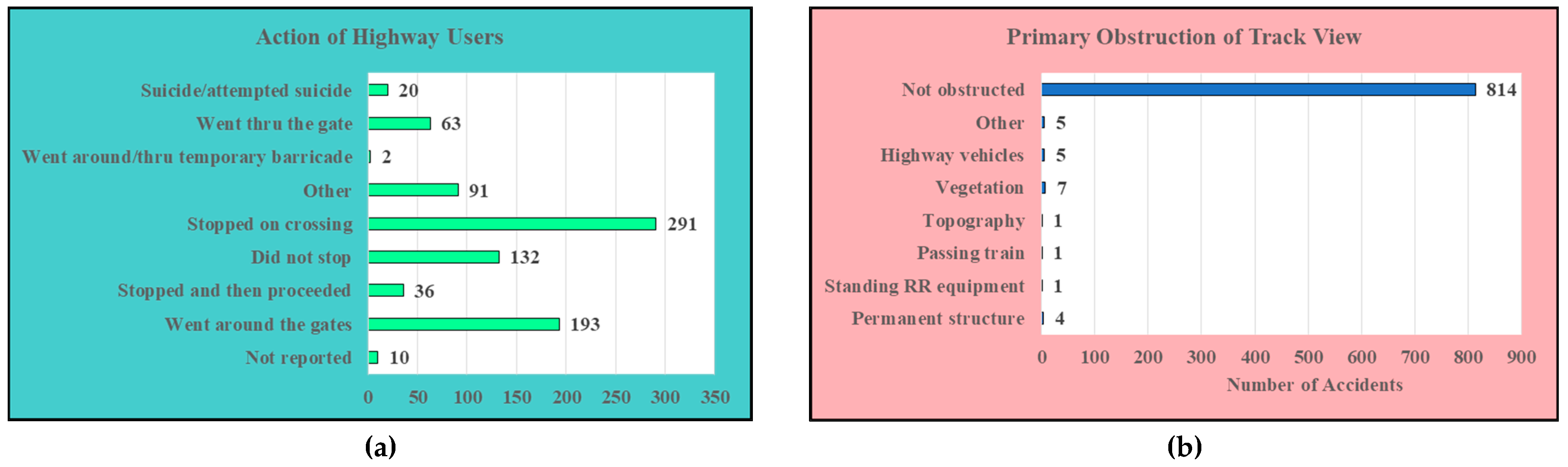 Sustainability 13 08842 g019