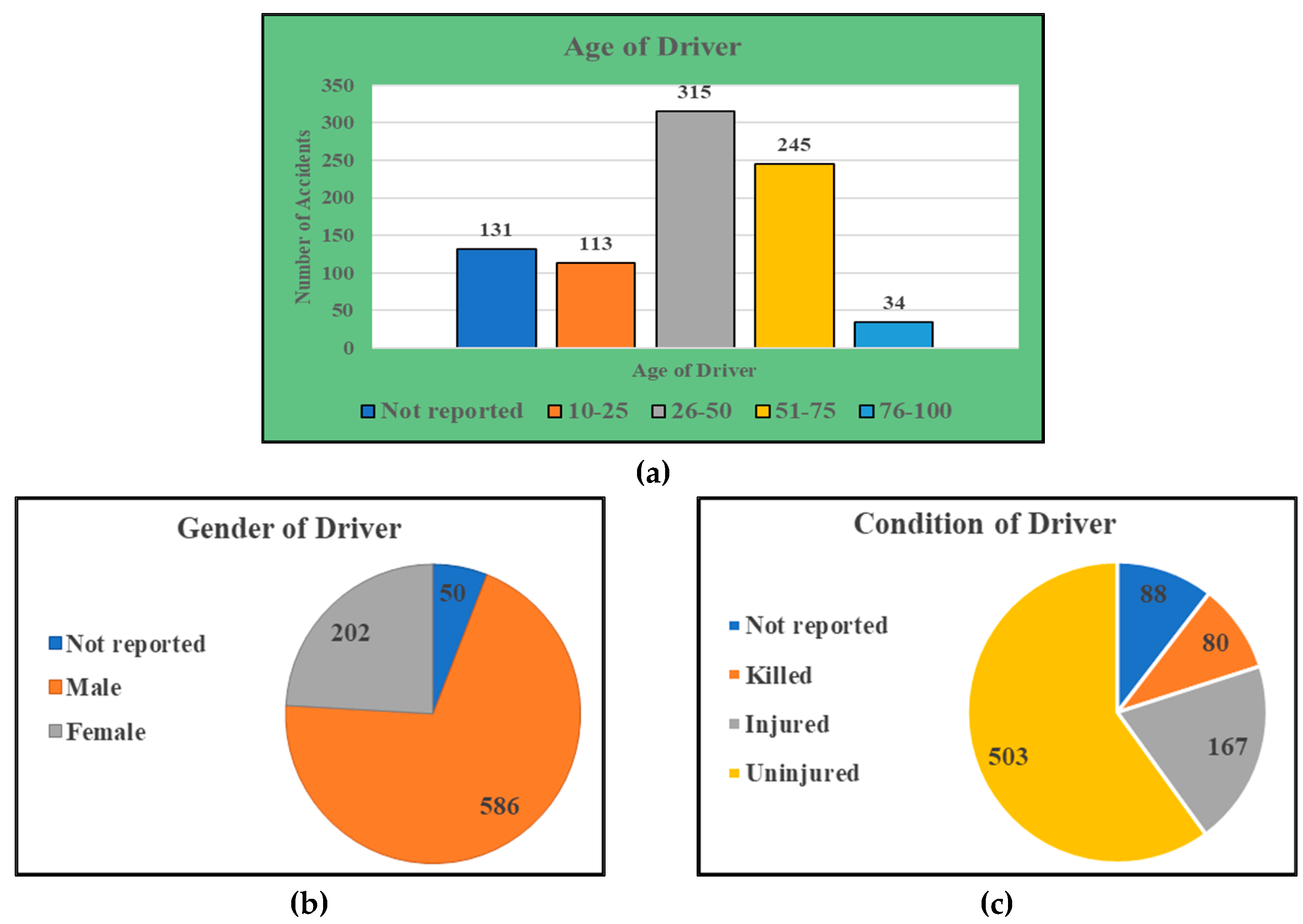 Sustainability 13 08842 g020