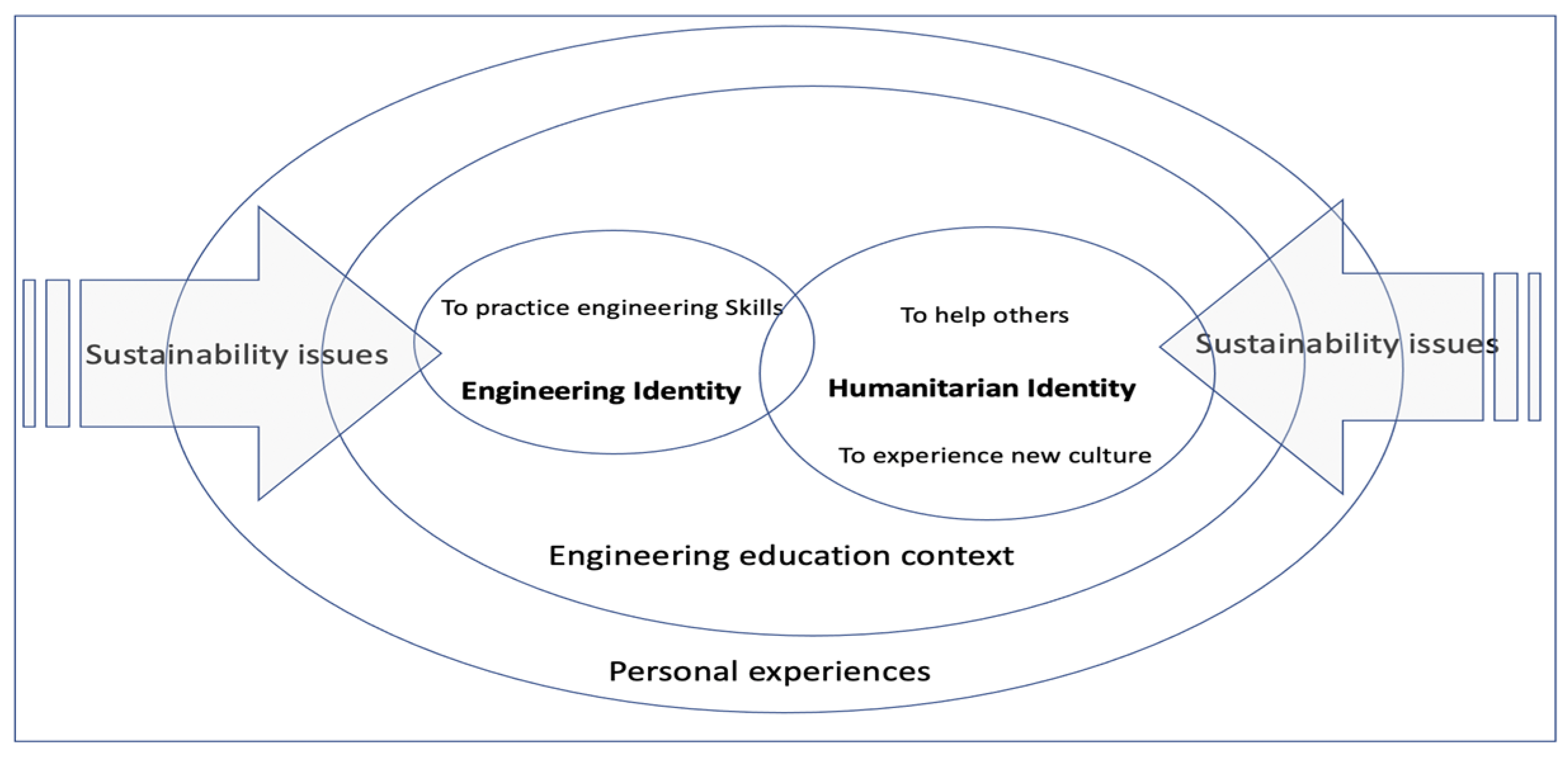 Sustainability 13 08845 g001 Sustainability 13 08845 g001