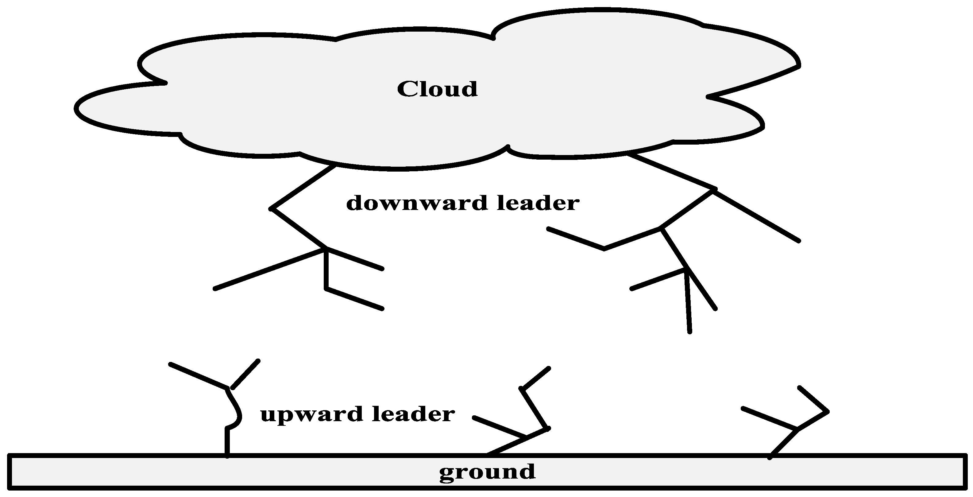 Sustainability 13 08846 g001