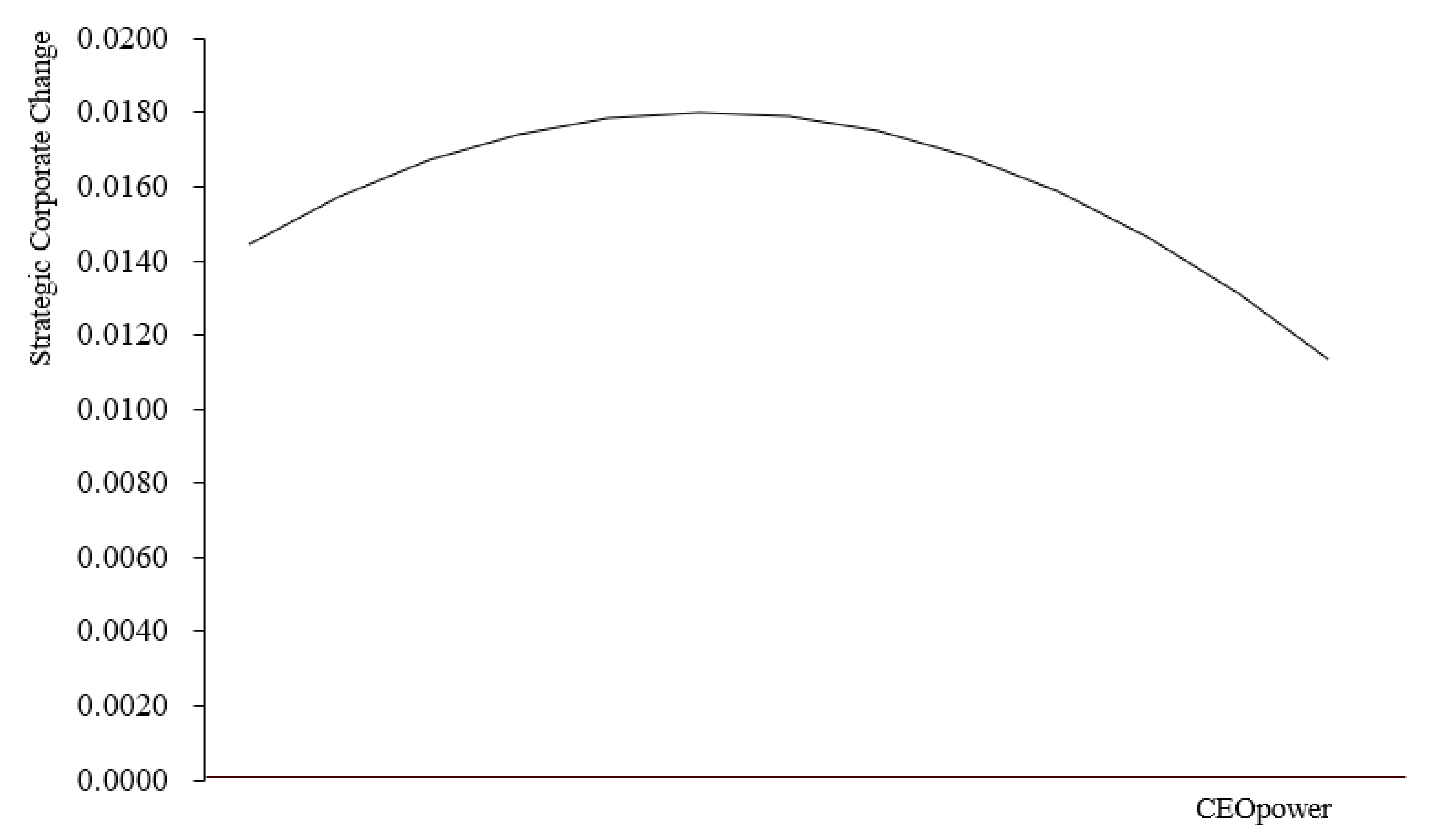 Sustainability 13 08847 g001