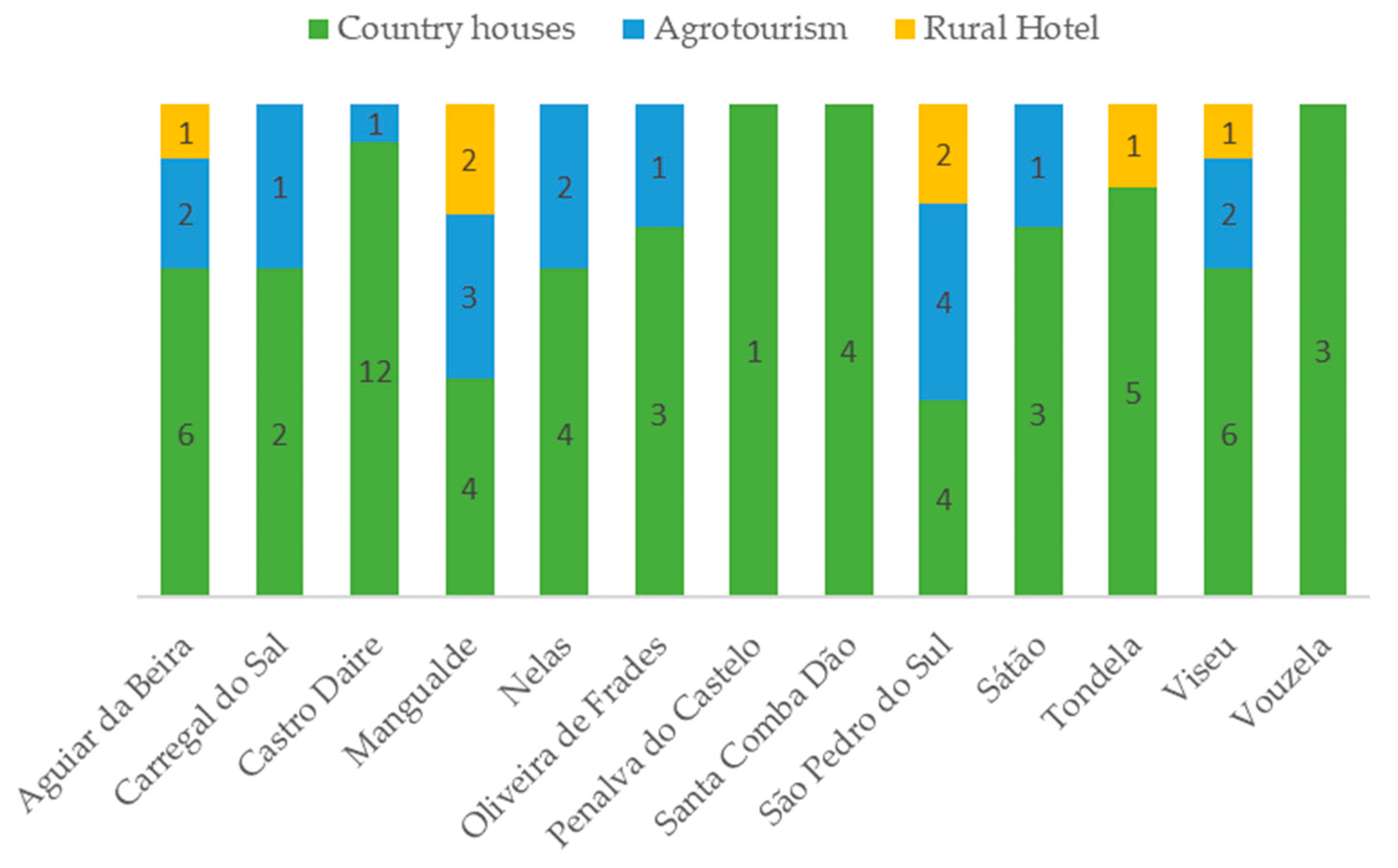 Sustainability 13 08849 g002