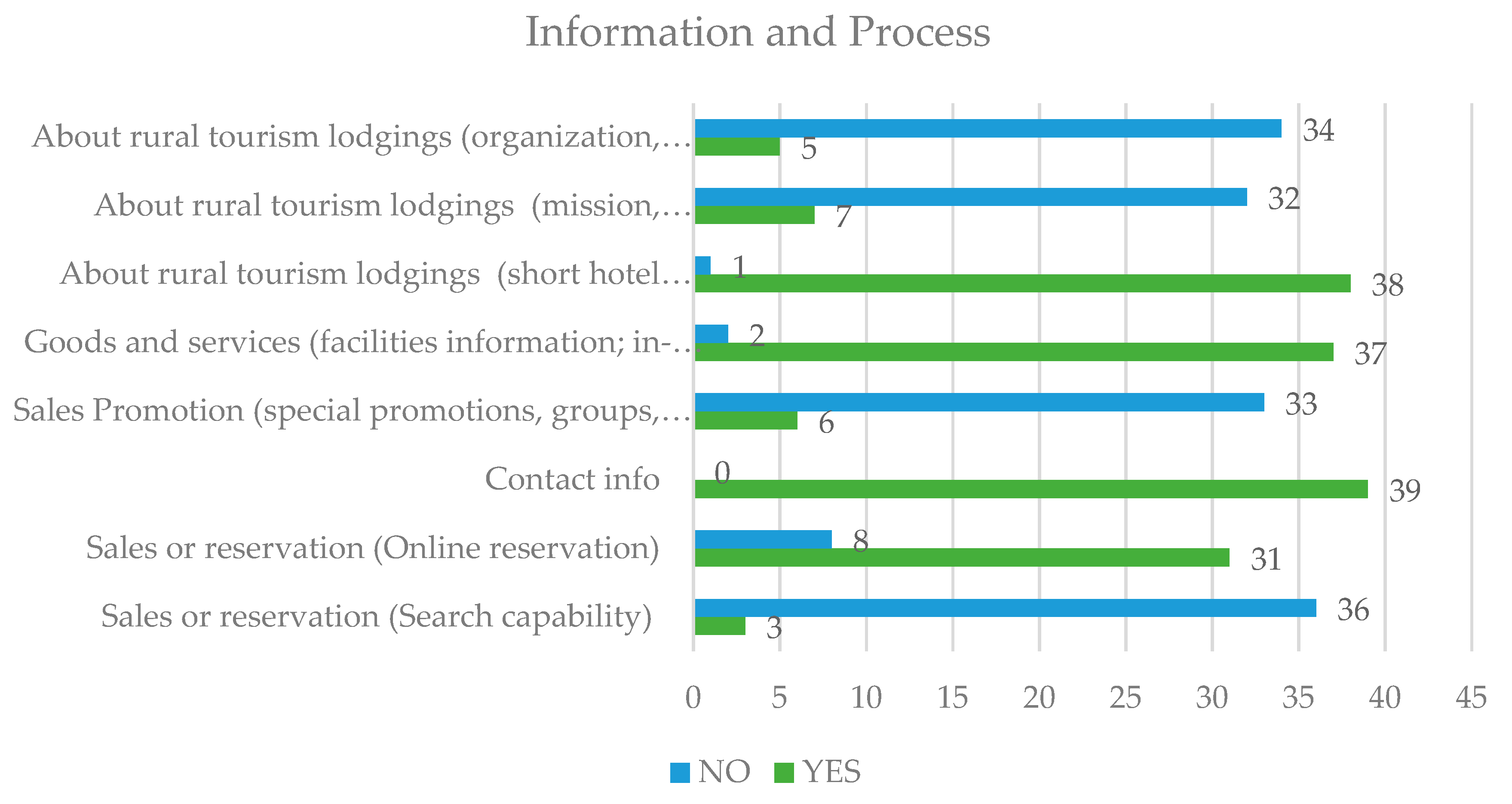 Sustainability 13 08849 g003