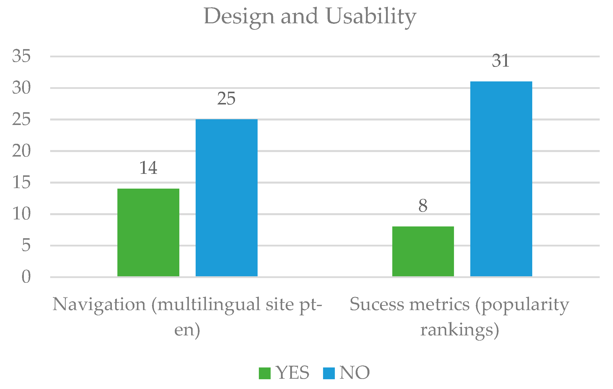 Sustainability 13 08849 g006